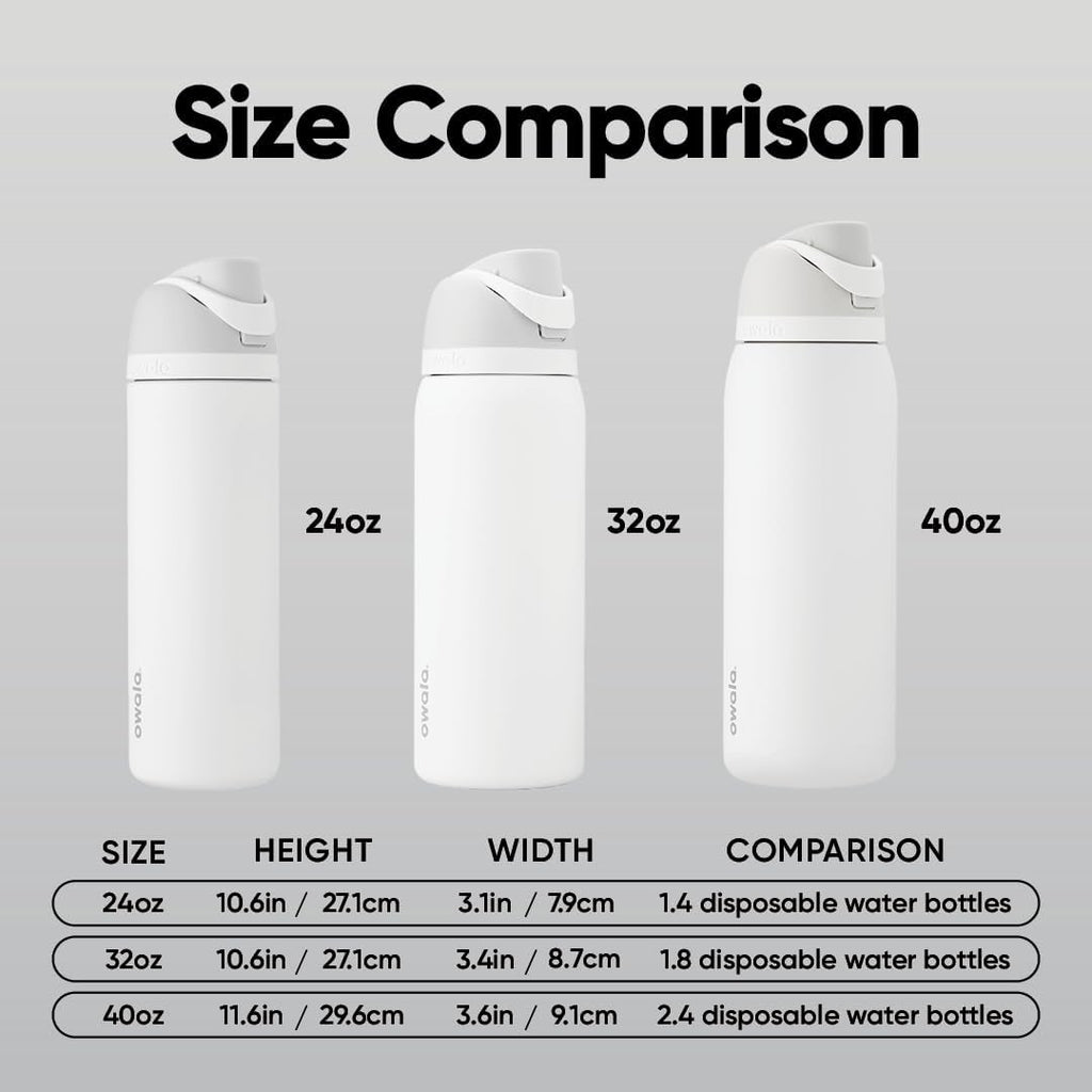 FreeSip Insulated Stainless Steel Water Bottle with Straw, BPA-Free Sports Water Bottle, Great for Travel, 32 Oz, Very, Very Dark