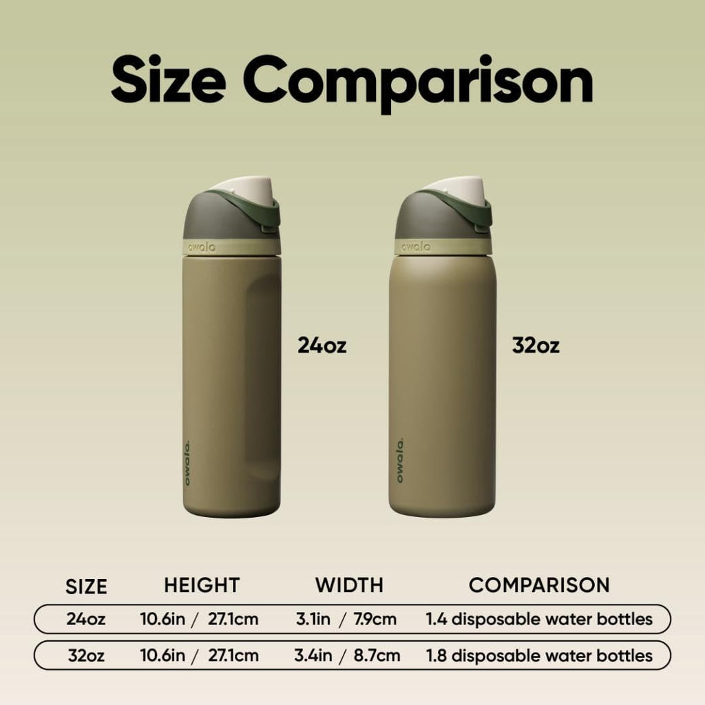 FreeSip Insulated Stainless Steel Water Bottle with Straw, BPA-Free Sports Water Bottle, Great for Travel, 32 Oz, Very, Very Dark