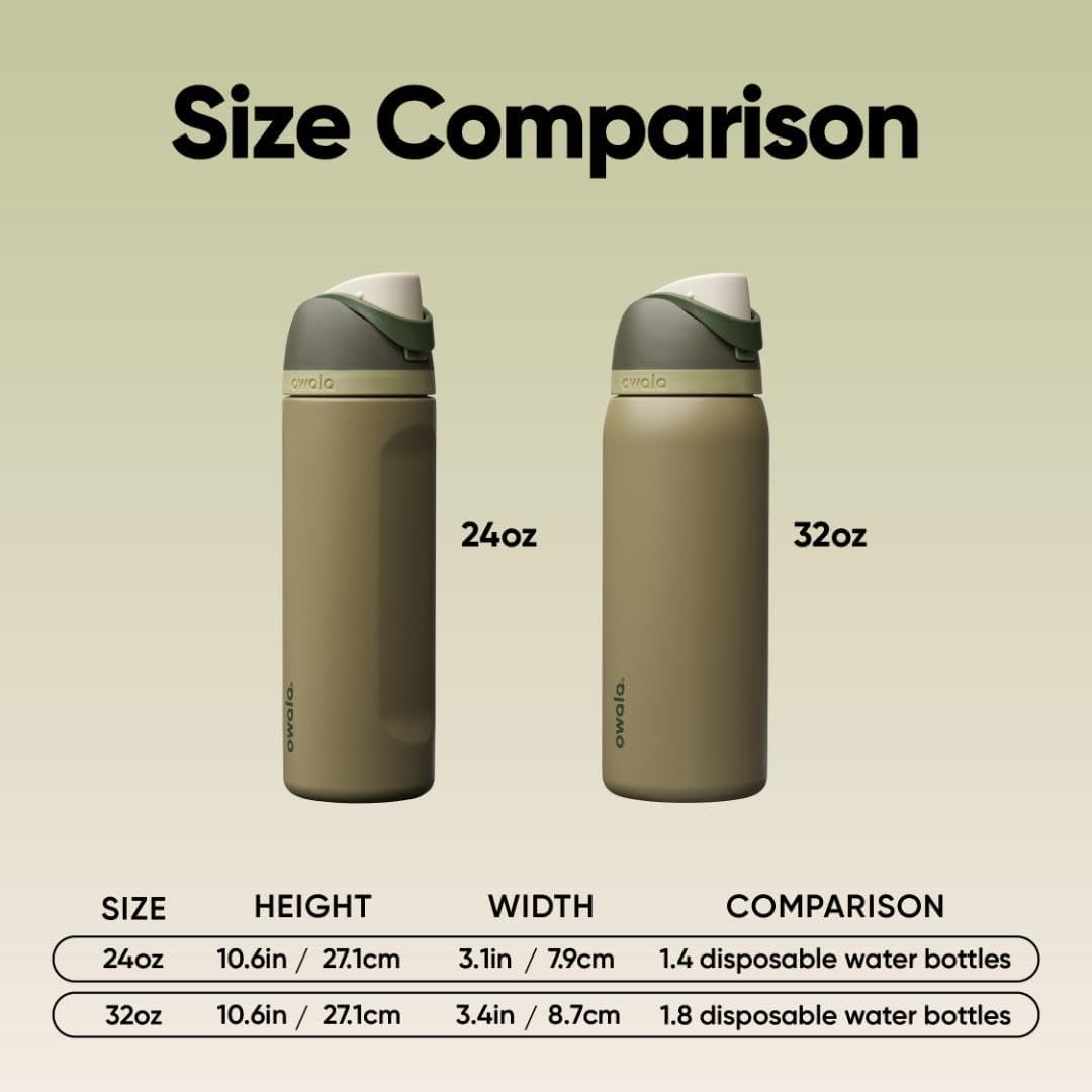 FreeSip Insulated Stainless Steel Water Bottle with Straw, BPA-Free Sports Water Bottle, Great for Travel, 32 Oz, Very, Very Dark
