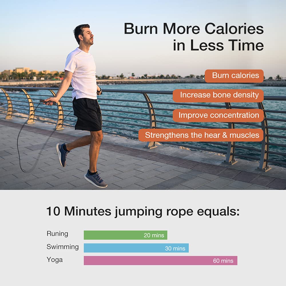 Workout Jumping Rope
