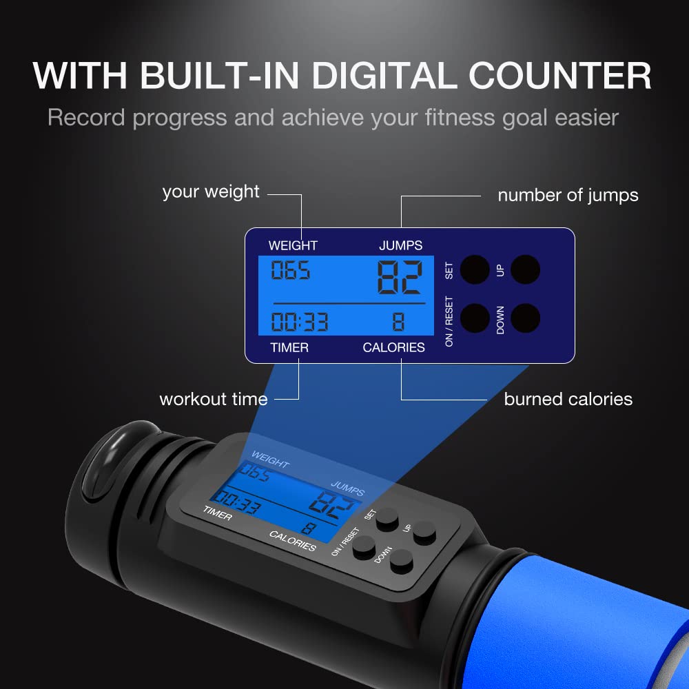 Workout Jumping Rope