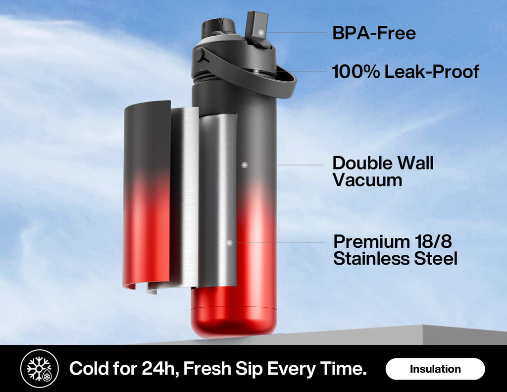 40 oz Insulated Water Bottle with 2-in-1 Straw and Spout Lid (Cotton Candy)