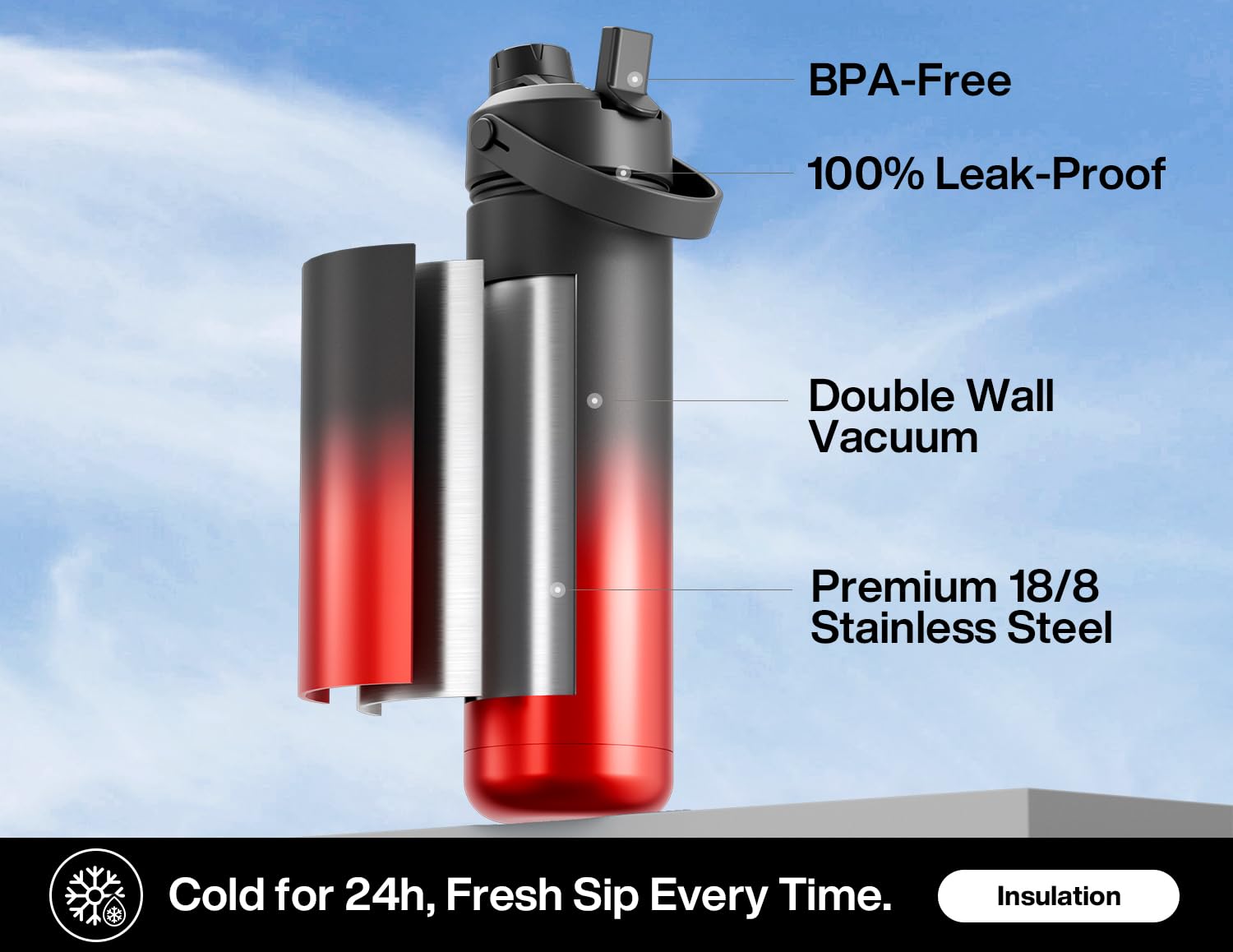 40 oz Insulated Water Bottle with 2-in-1 Straw and Spout Lid (Cotton Candy)