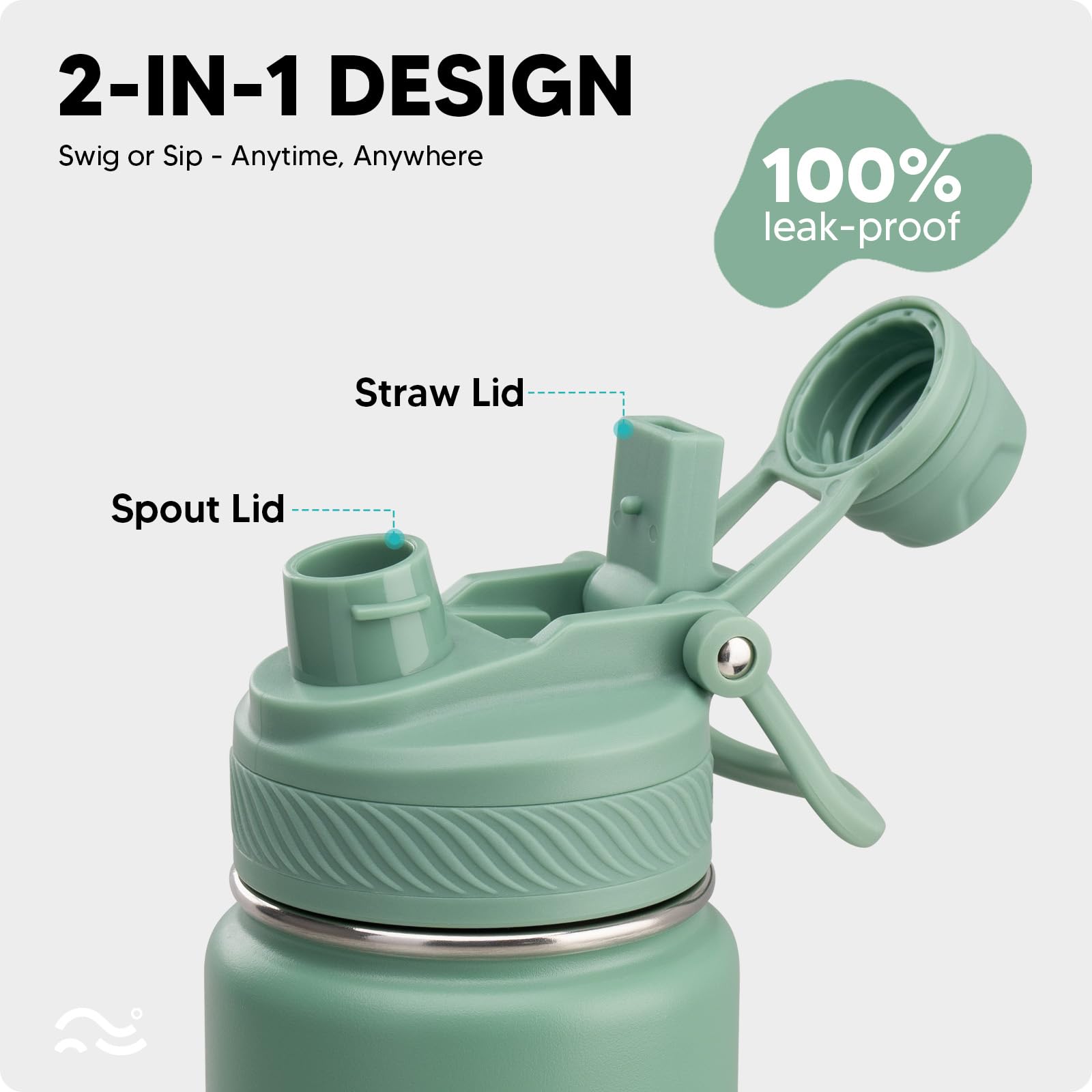 Insulated Water Bottle with Silicone Boot (36hrs Cold/18hrs Hot)