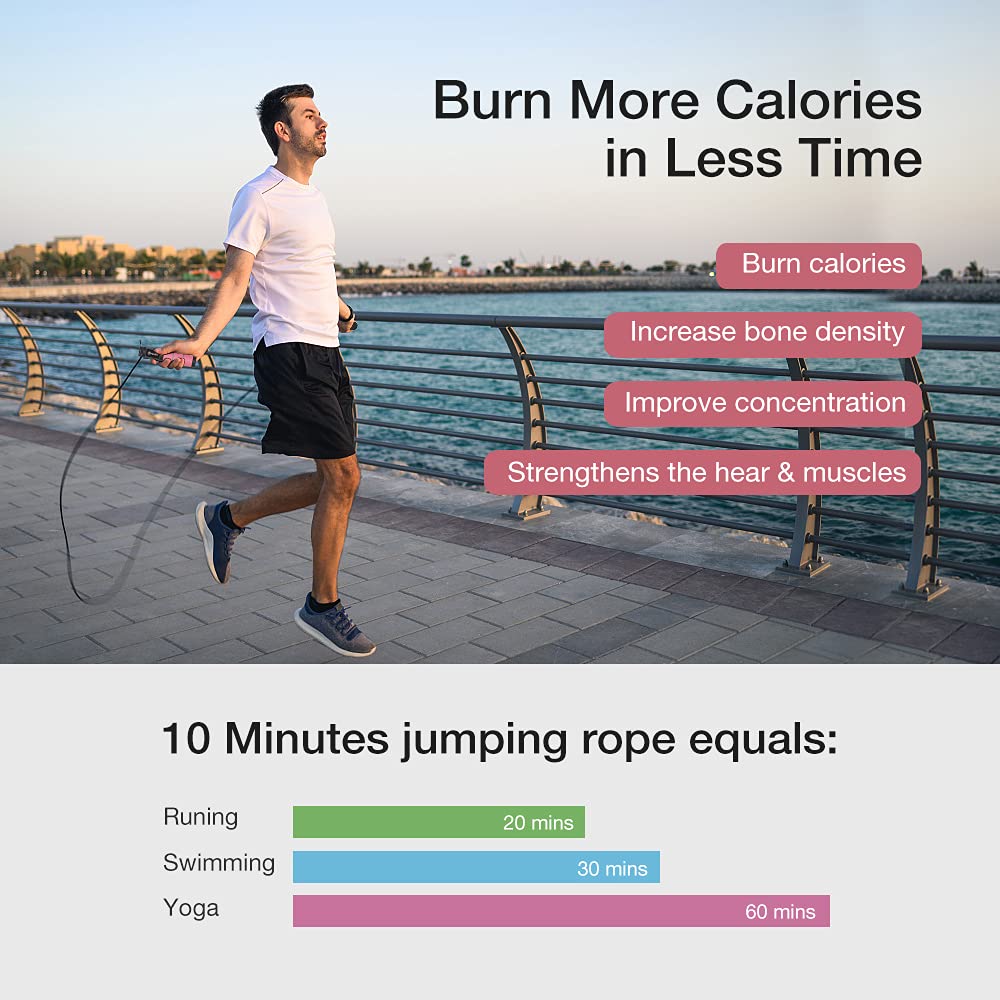 Workout Jumping Rope