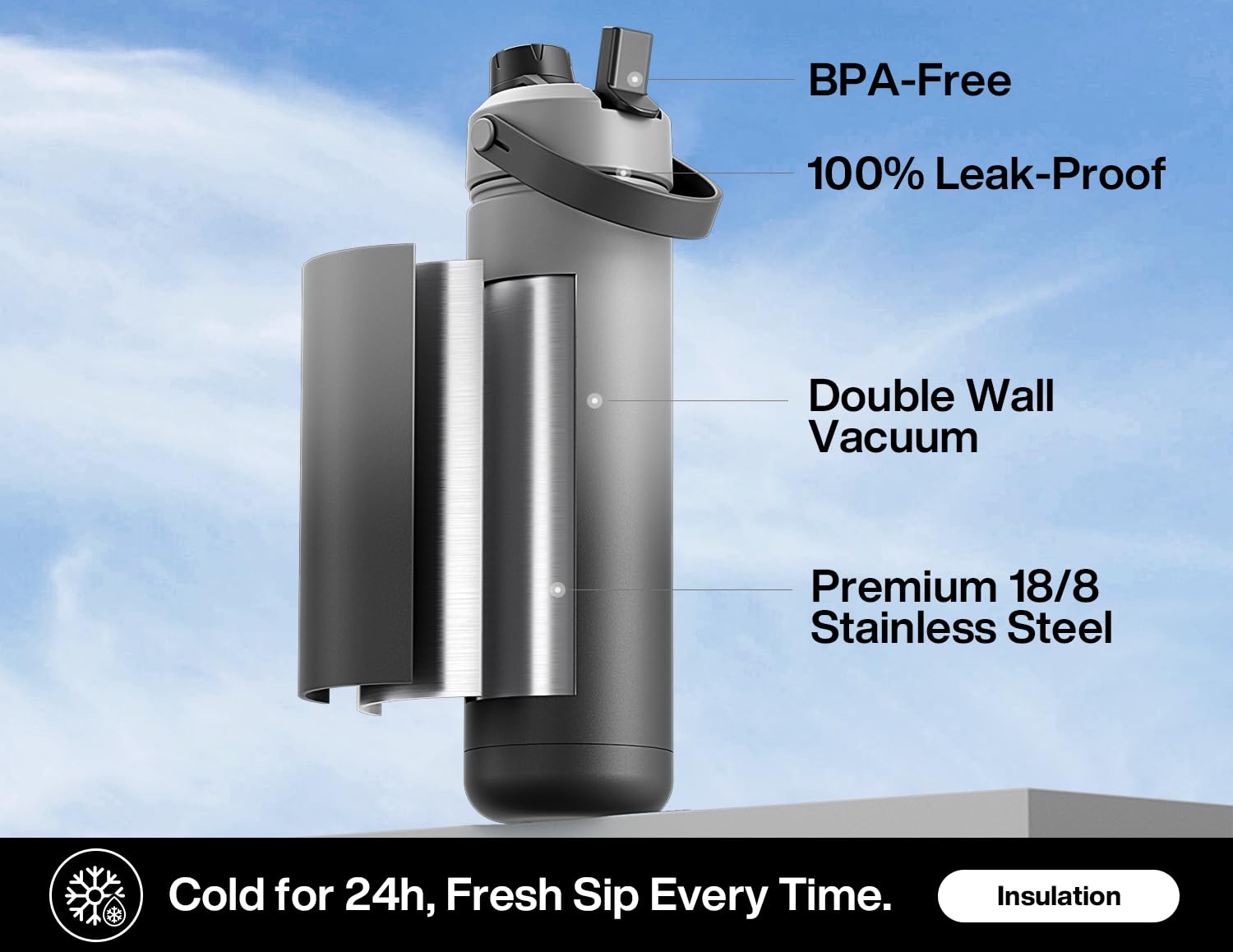 40 oz Insulated Water Bottle with 2-in-1 Straw and Spout Lid (Cotton Candy)