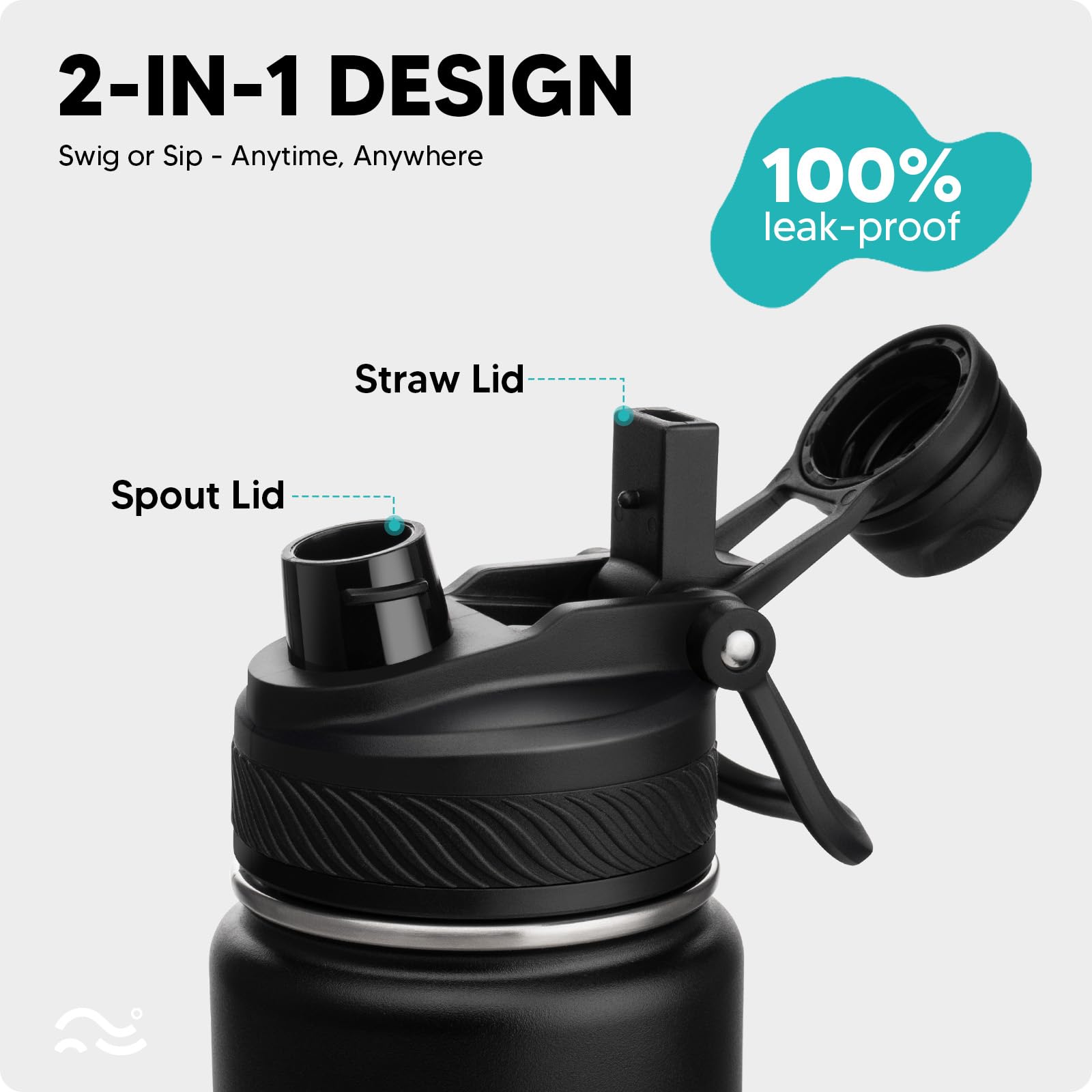 Insulated Water Bottle with Silicone Boot (36hrs Cold/18hrs Hot)
