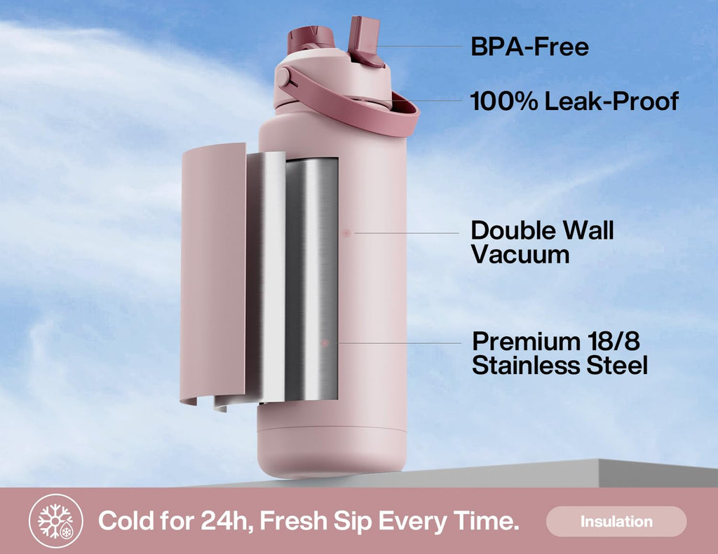 40 oz Insulated Water Bottle with 2-in-1 Straw and Spout Lid (Cotton Candy)
