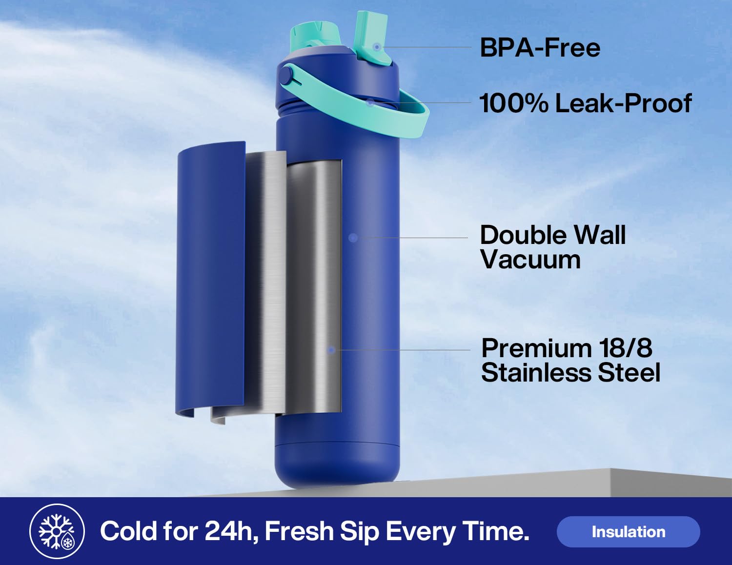 40 oz Insulated Water Bottle with 2-in-1 Straw and Spout Lid (Cotton Candy)