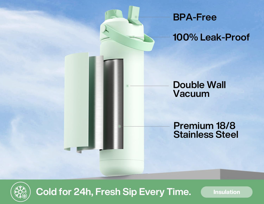 40 oz Insulated Water Bottle with 2-in-1 Straw and Spout Lid (Cotton Candy)