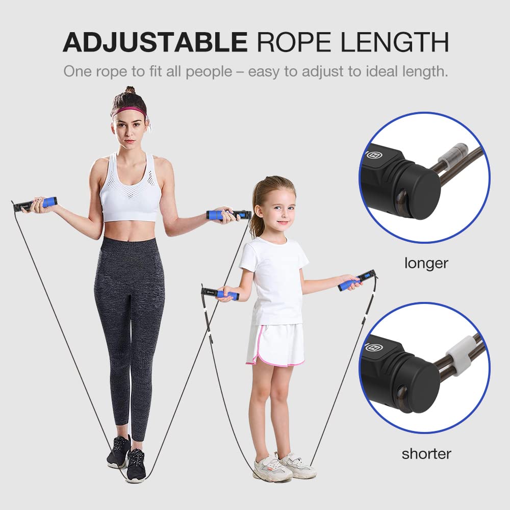 Workout Jumping Rope