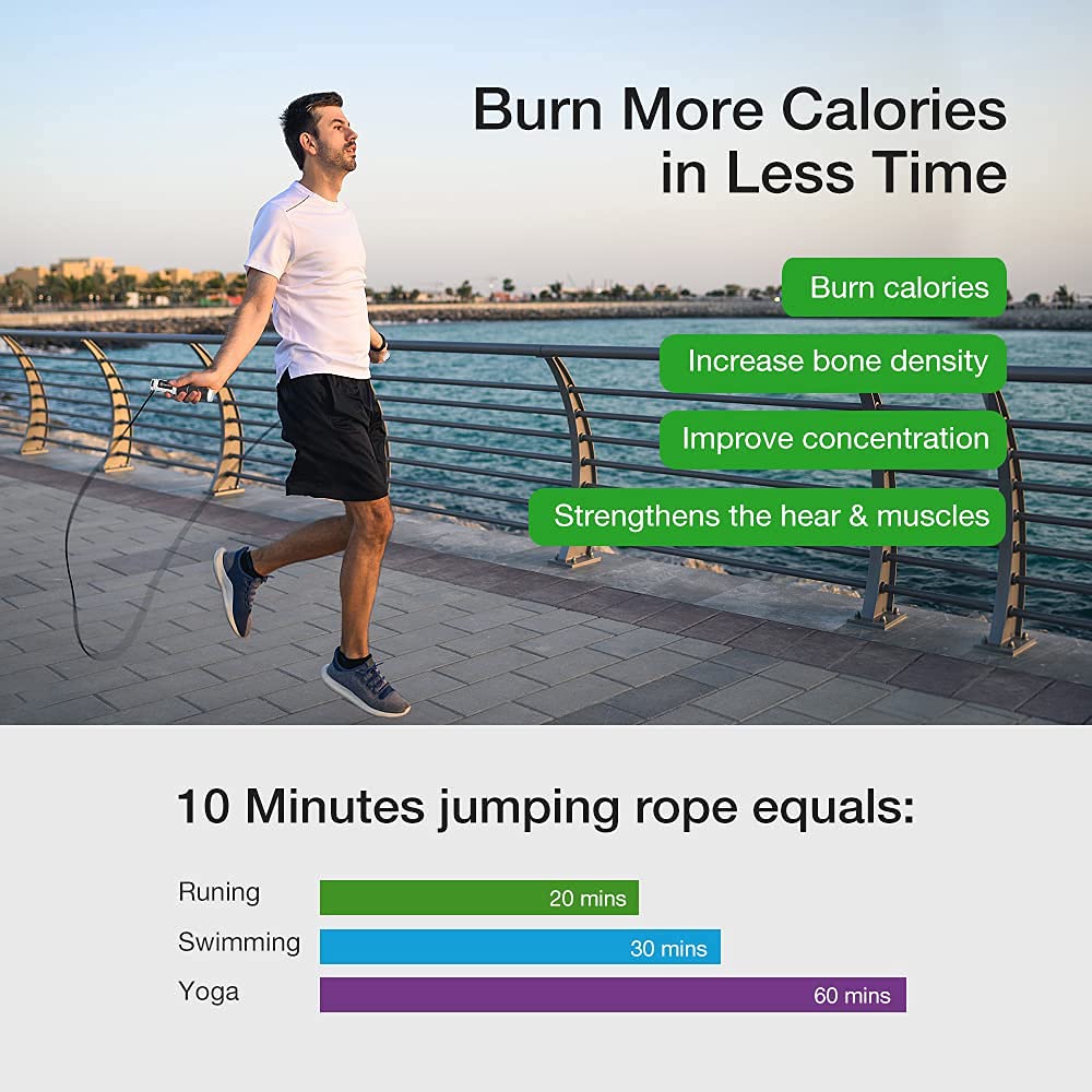 Workout Jumping Rope