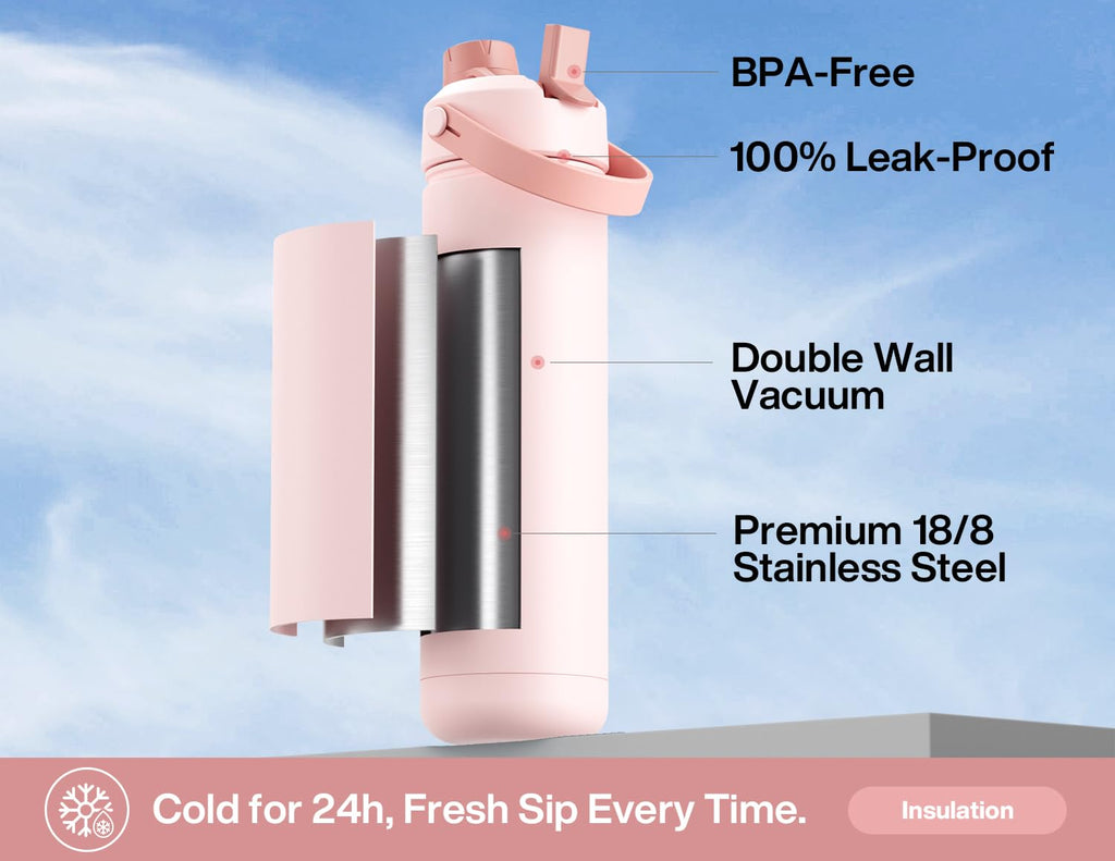 40 oz Insulated Water Bottle with 2-in-1 Straw and Spout Lid (Cotton Candy)