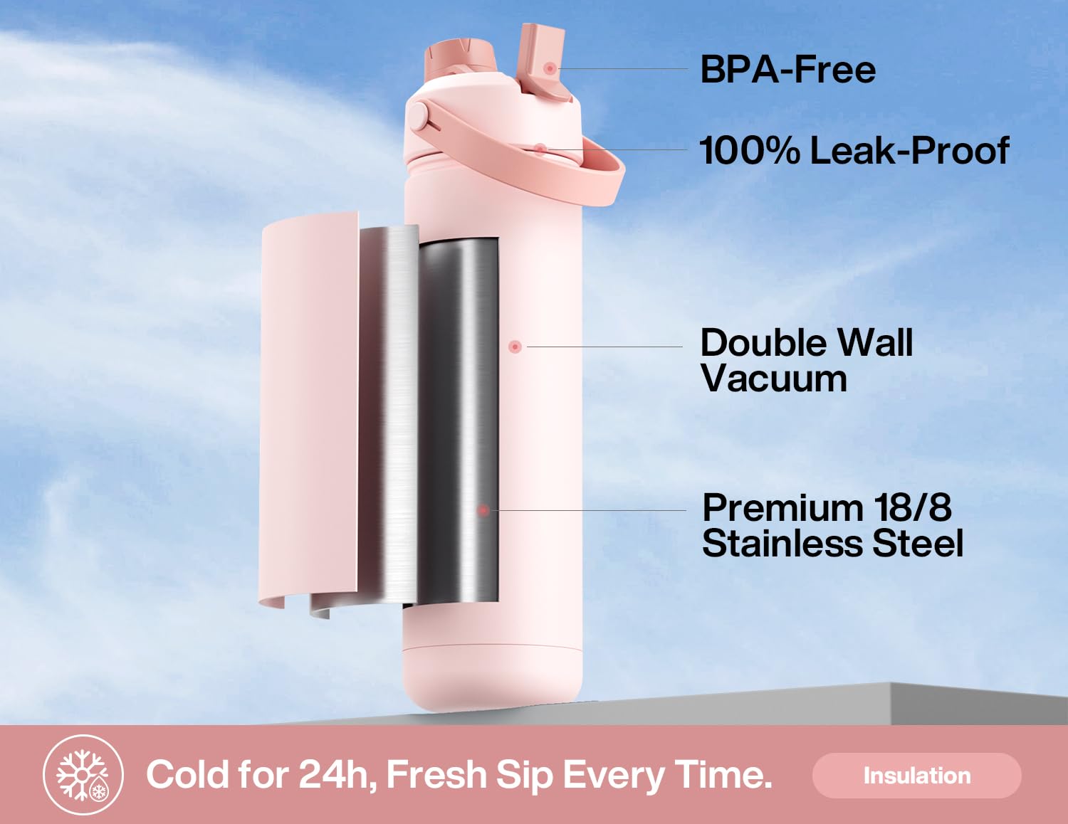 40 oz Insulated Water Bottle with 2-in-1 Straw and Spout Lid (Cotton Candy)
