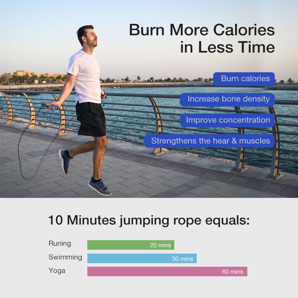Workout Jumping Rope