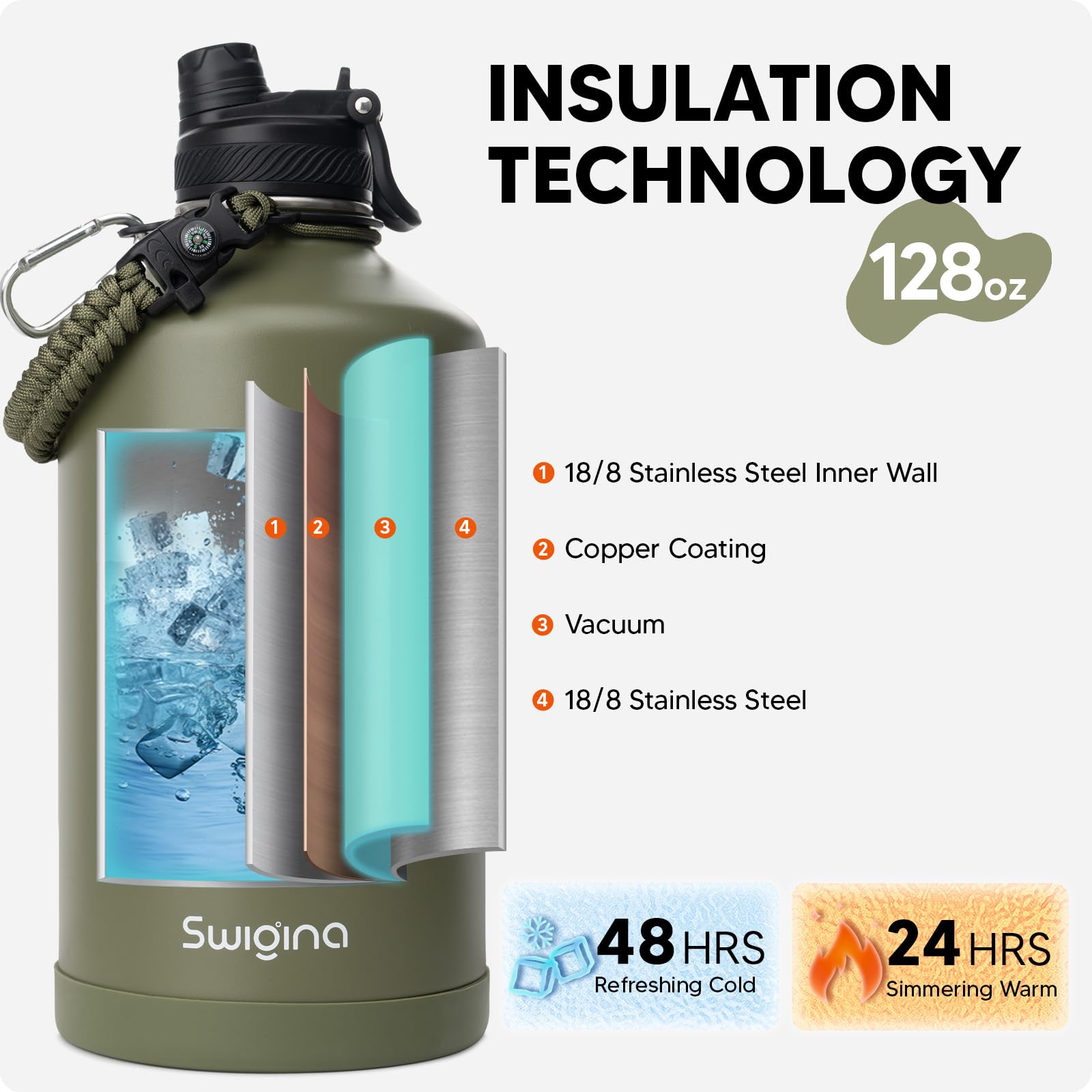 Insulated Water Bottle with Silicone Boot (36hrs Cold/18hrs Hot)