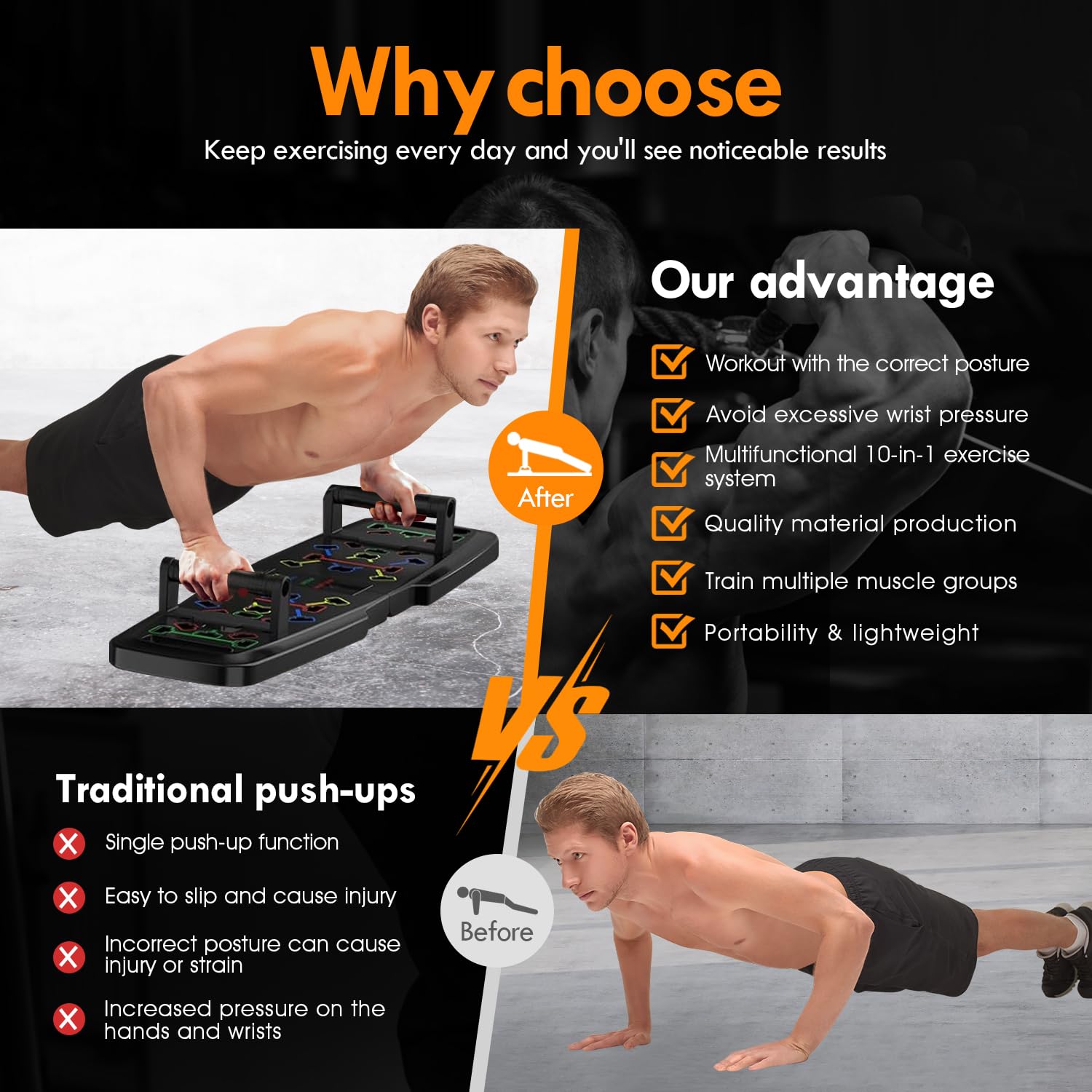 Push Up Board,Home Gym,Portable Exercise Equipment,Full Body Workout at Home