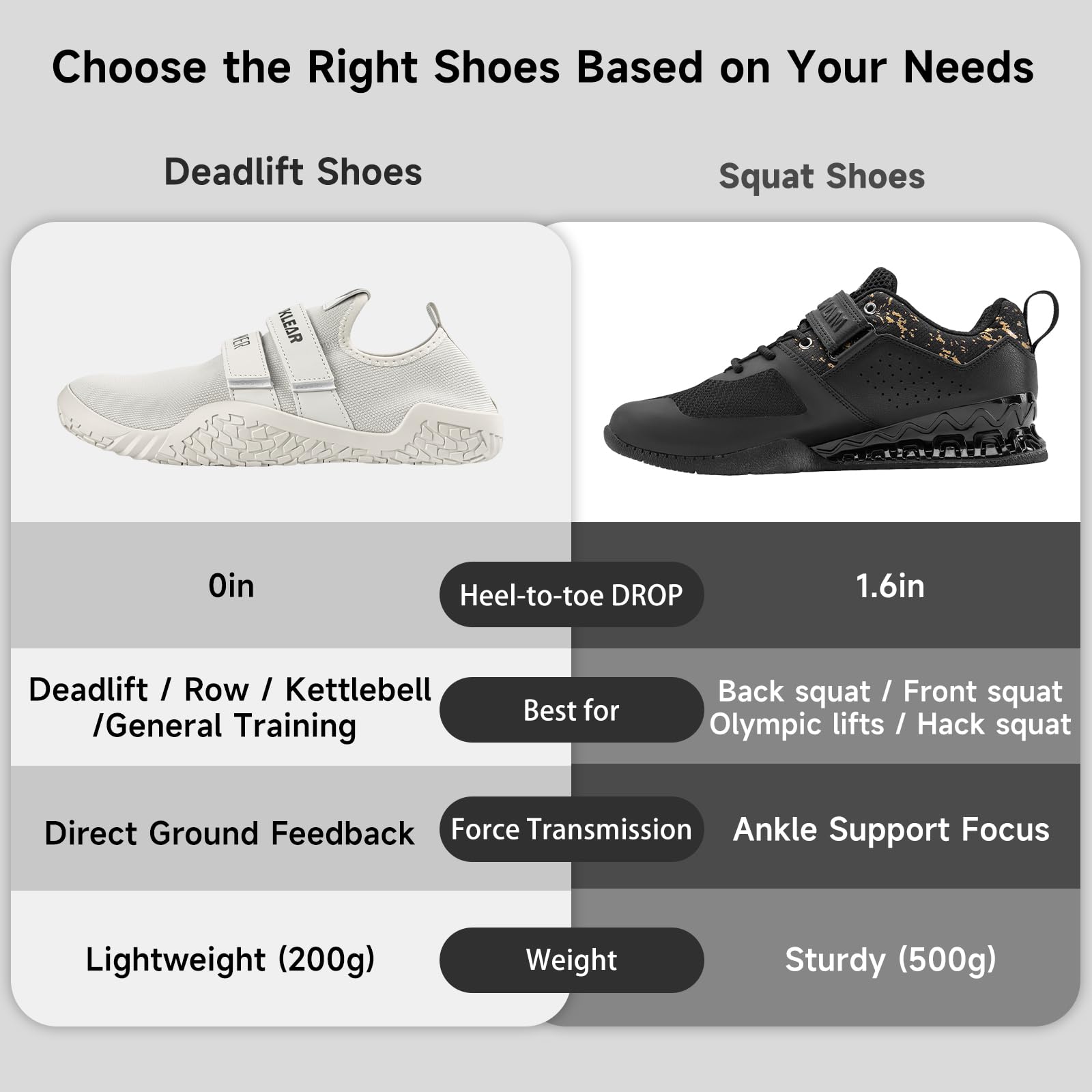 Deadlift Shoes - Weight Lifting Shoes for Men Women - Weightlifting Squat Shoes Fitness