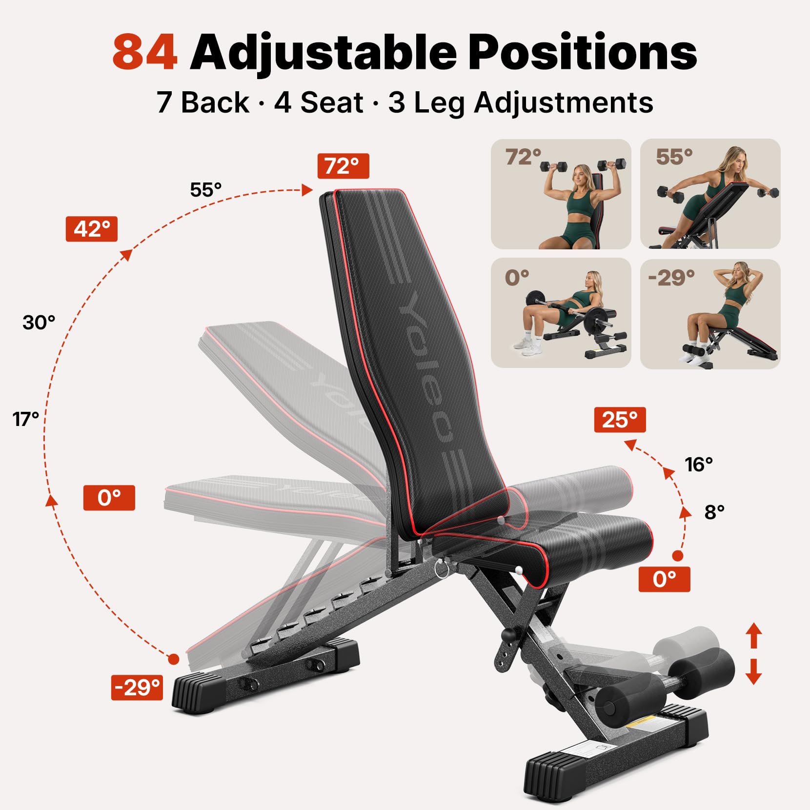 Adjustable Weight Bench for Home Gym