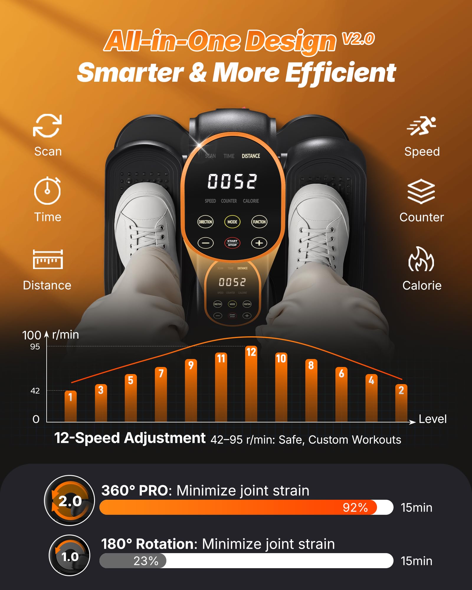 Under Desk Elliptical Machine, Leg Exerciser While Sitting , Quiet Portable Electric Seated Pedal Exerciser Machine for Home Office