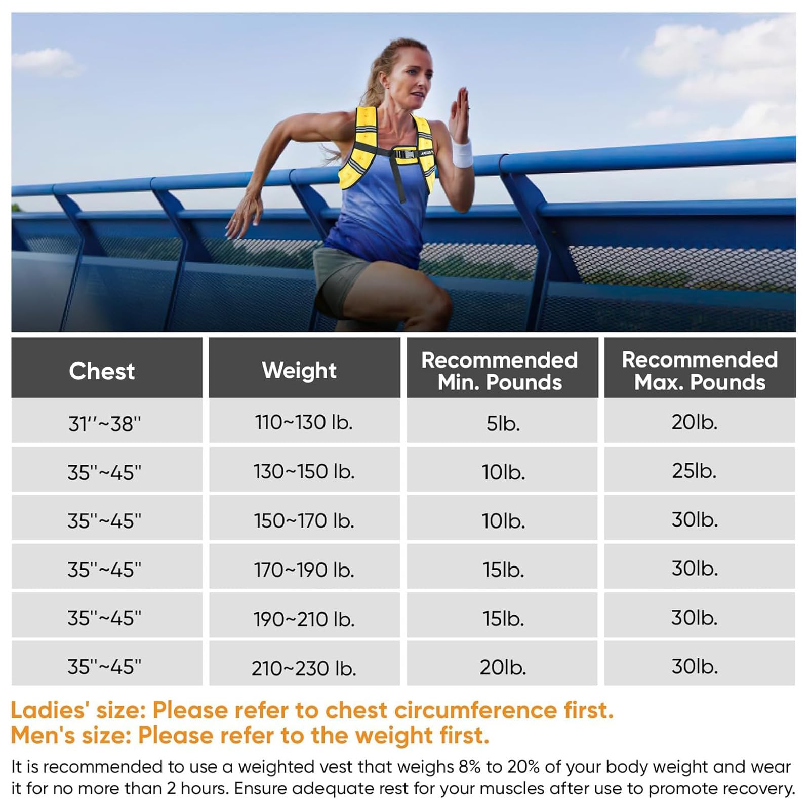 Weighted Vest Men Women, Weight Vest for Women Workout Equipment for Strength Training Running