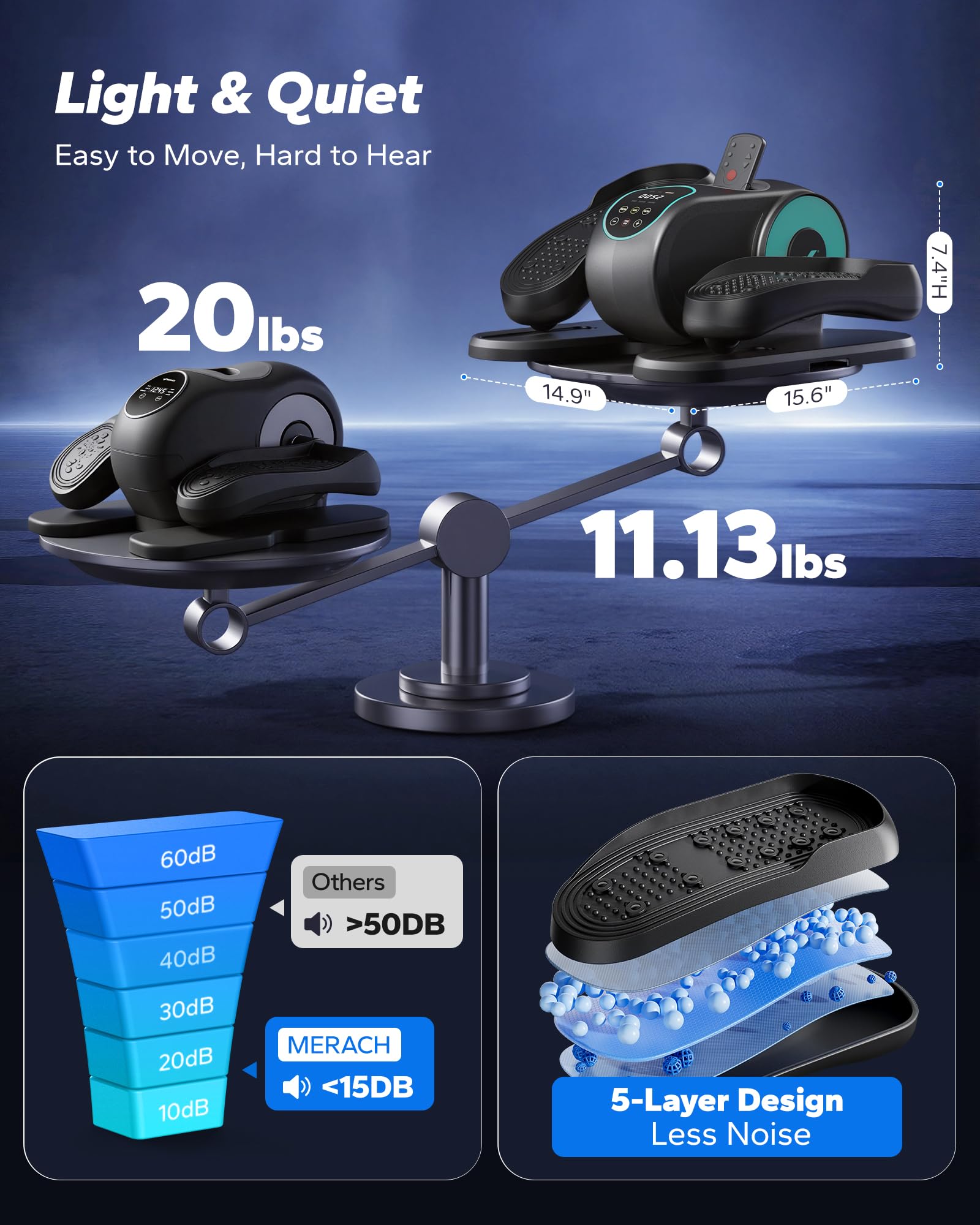 Under Desk Elliptical Machine, Leg Exerciser While Sitting , Quiet Portable Electric Seated Pedal Exerciser Machine for Home Office