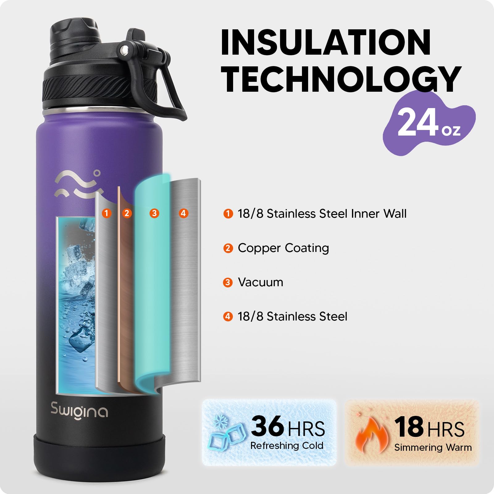 Insulated Water Bottle with Silicone Boot (36hrs Cold/18hrs Hot)