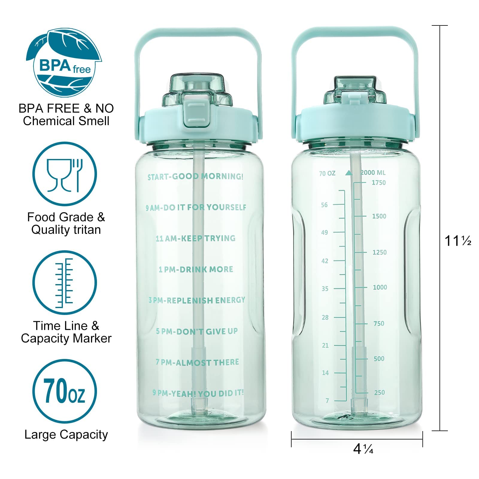Half Gallon Water Bottle with Sleeve, 64OZ Motivational Water Bottle