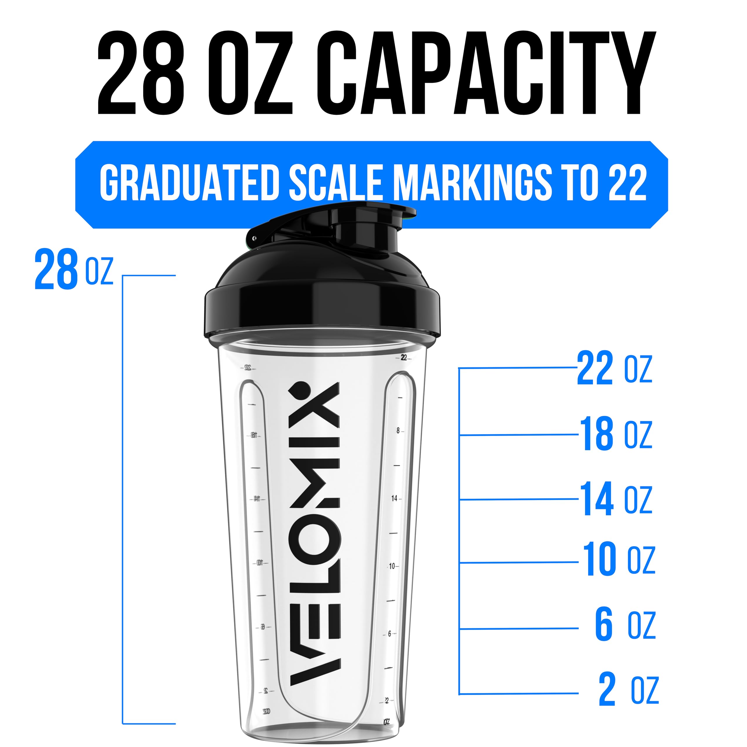 2 Pack- 28 oz Protein Shaker Bottles for Protein Mixes - 2x Wire Whisk | Leak Proof Shaker Cups for Protein Shakes