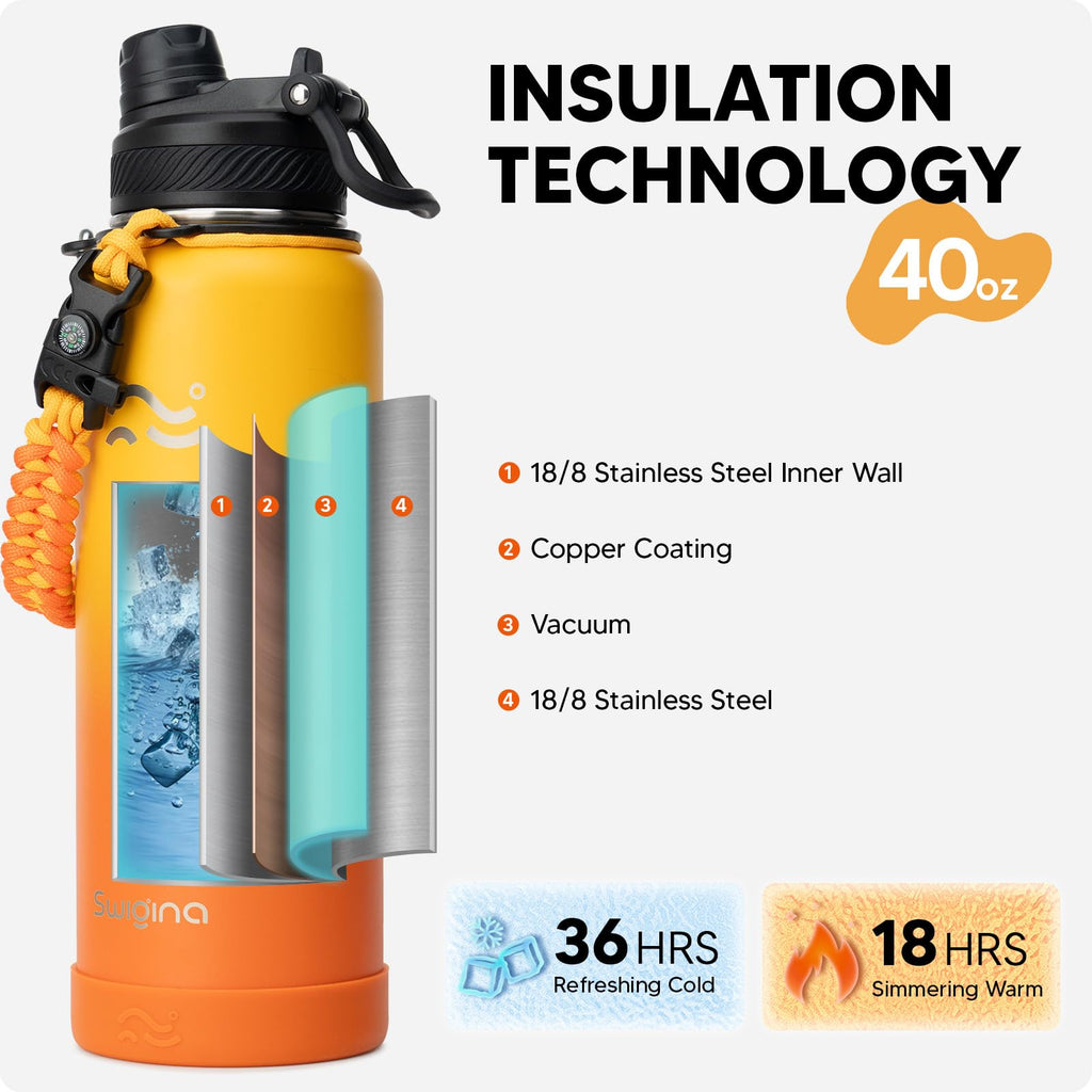 Insulated Water Bottle with Silicone Boot (36hrs Cold/18hrs Hot)