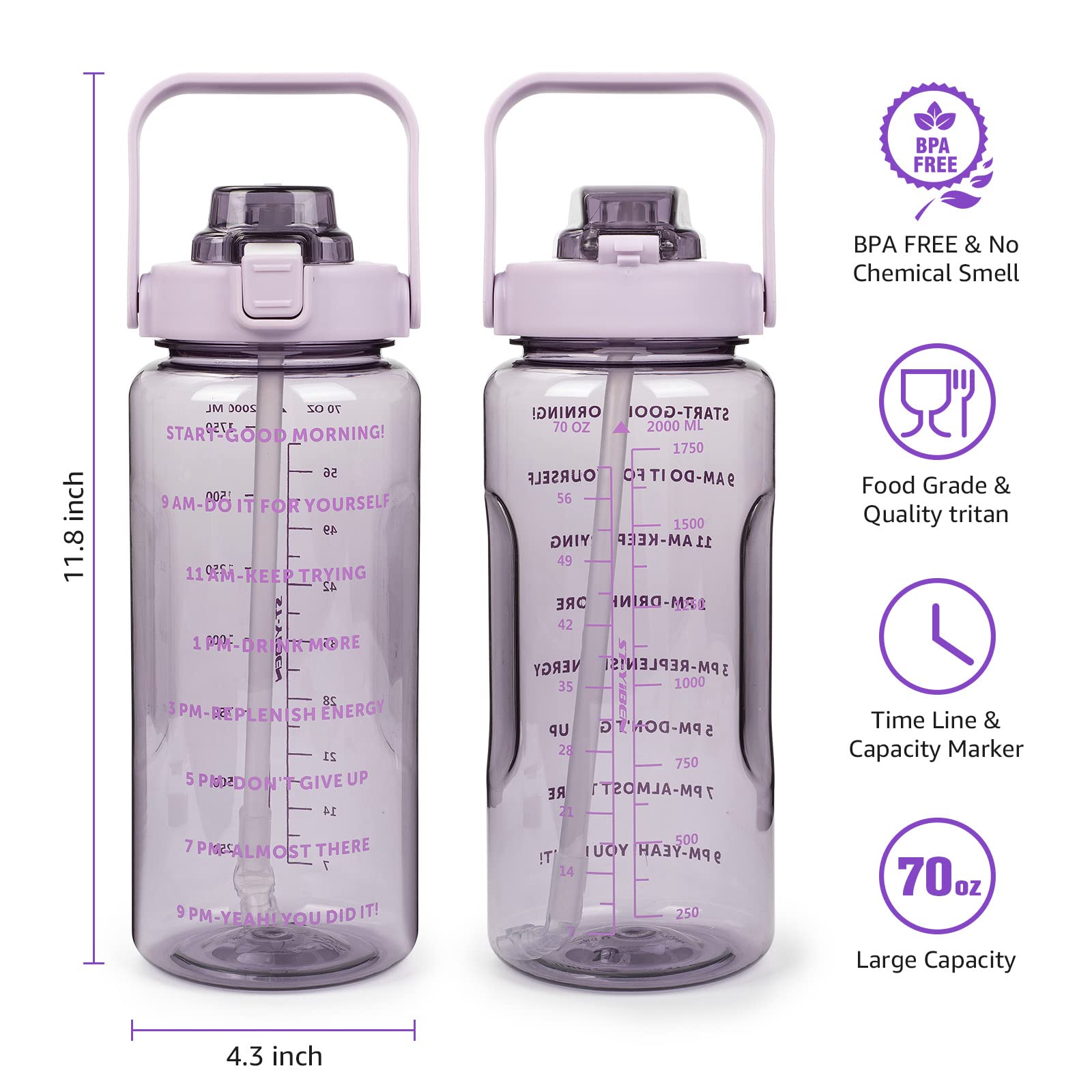 Half Gallon Water Bottle with Sleeve, 64OZ Motivational Water Bottle