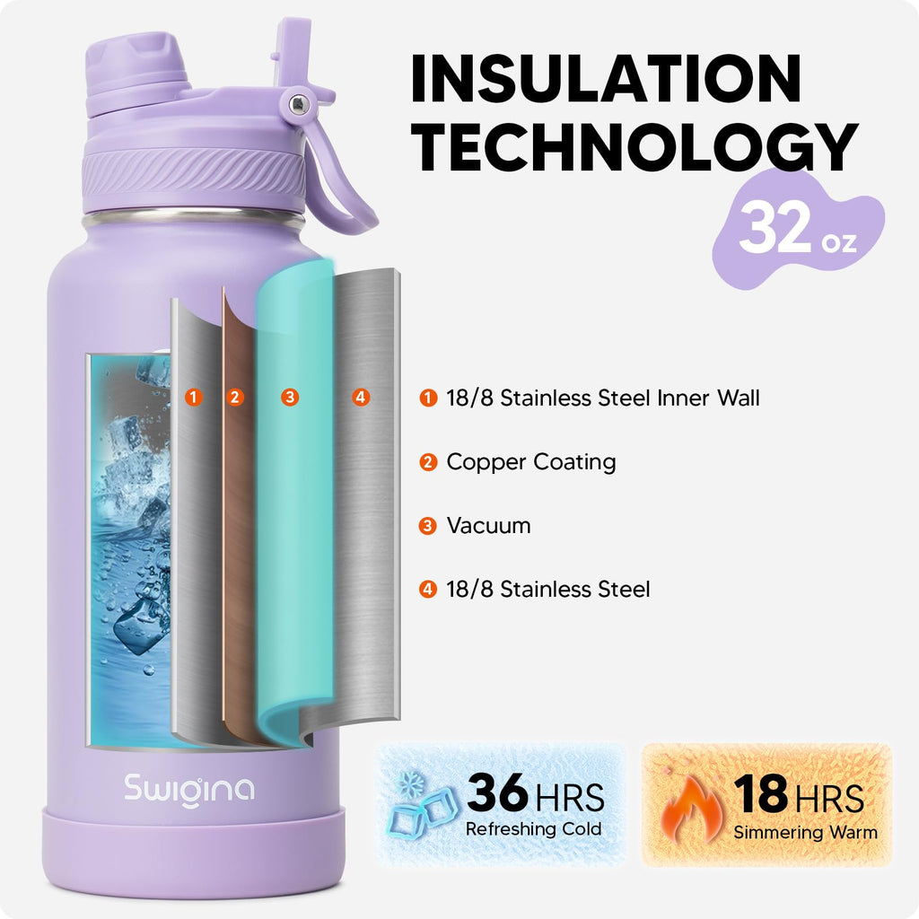 Insulated Water Bottle with Silicone Boot (36hrs Cold/18hrs Hot)
