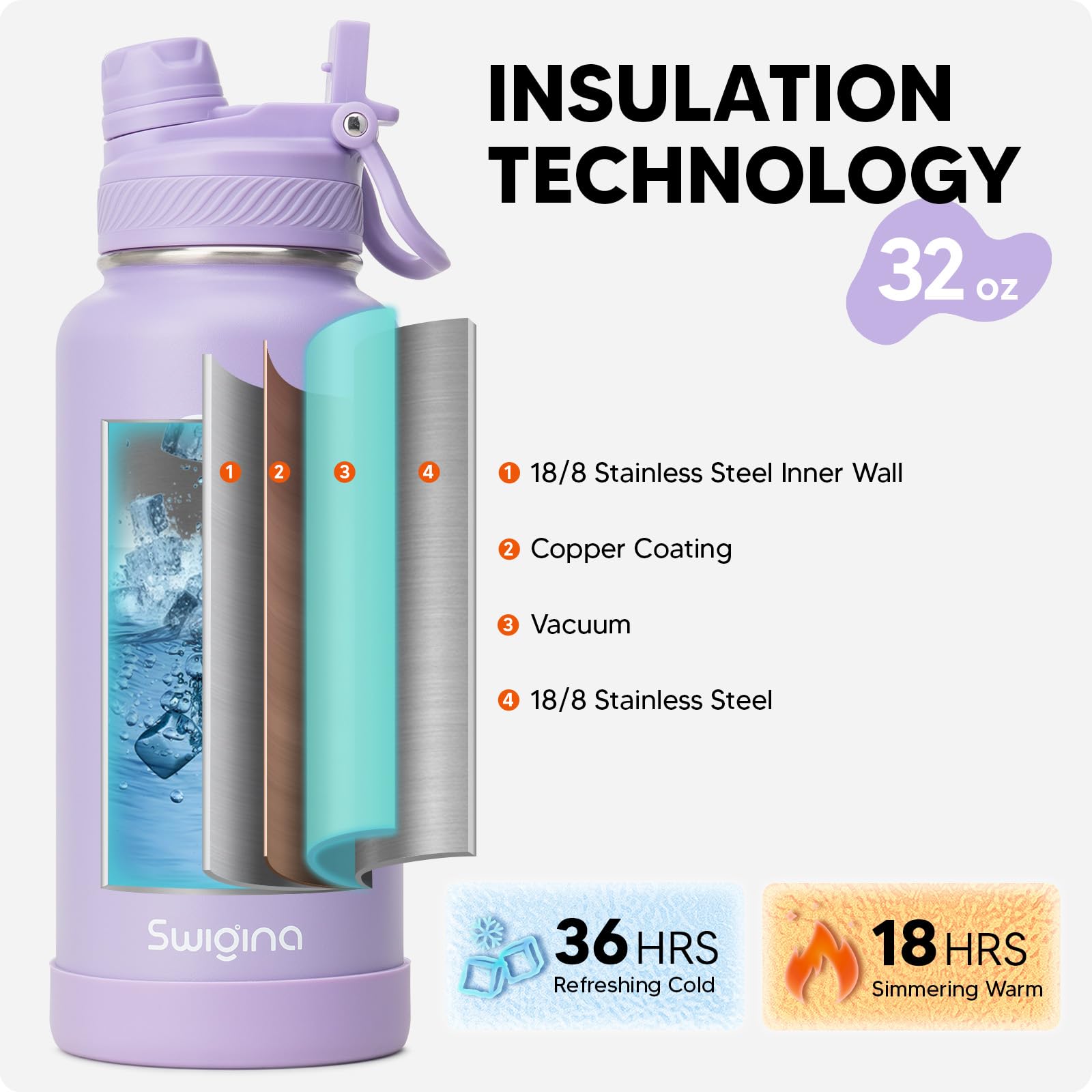 Insulated Water Bottle with Silicone Boot (36hrs Cold/18hrs Hot)