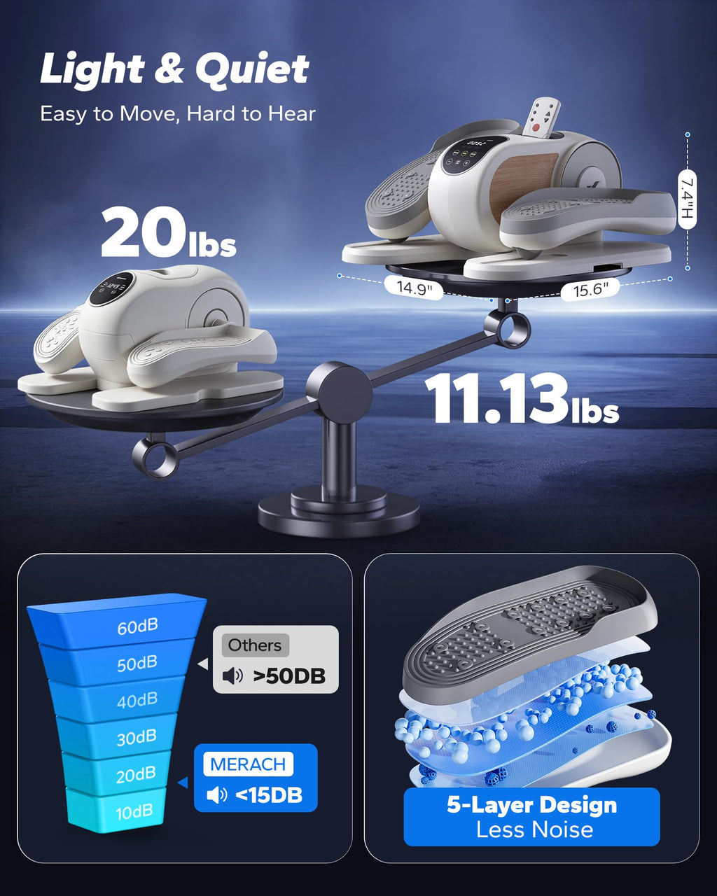 Under Desk Elliptical Machine, Leg Exerciser While Sitting , Quiet Portable Electric Seated Pedal Exerciser Machine for Home Office