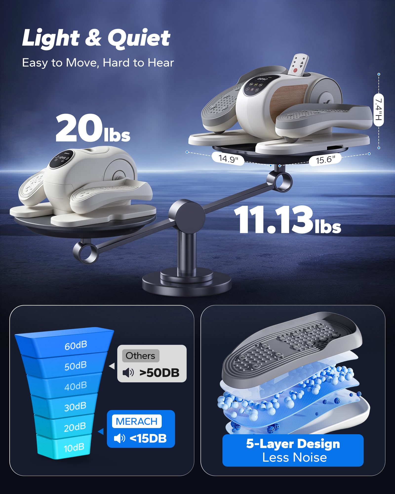 Under Desk Elliptical Machine, Leg Exerciser While Sitting , Quiet Portable Electric Seated Pedal Exerciser Machine for Home Office