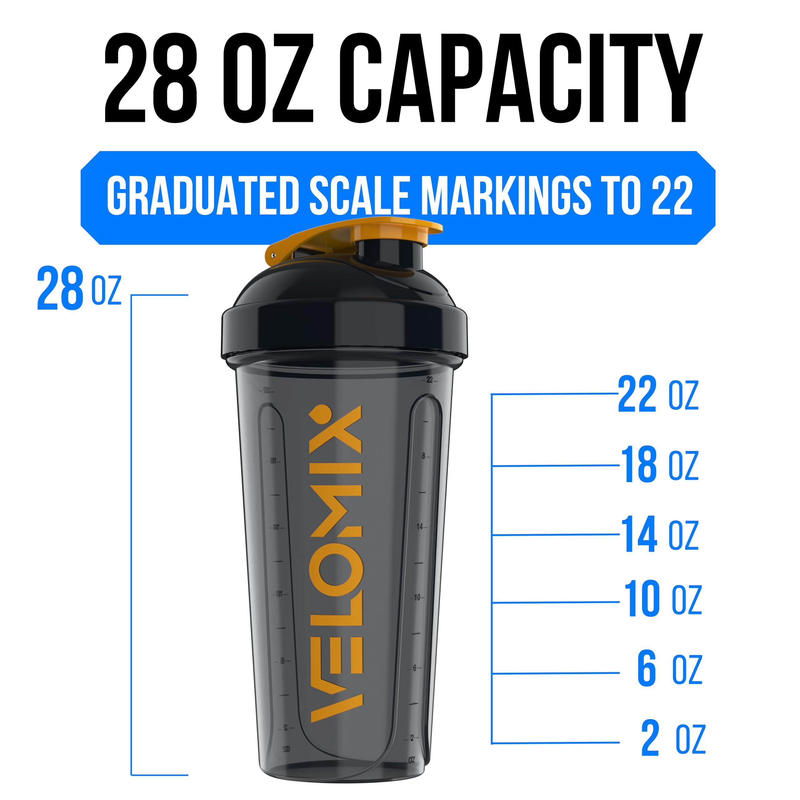 2 Pack- 28 oz Protein Shaker Bottles for Protein Mixes - 2x Wire Whisk | Leak Proof Shaker Cups for Protein Shakes