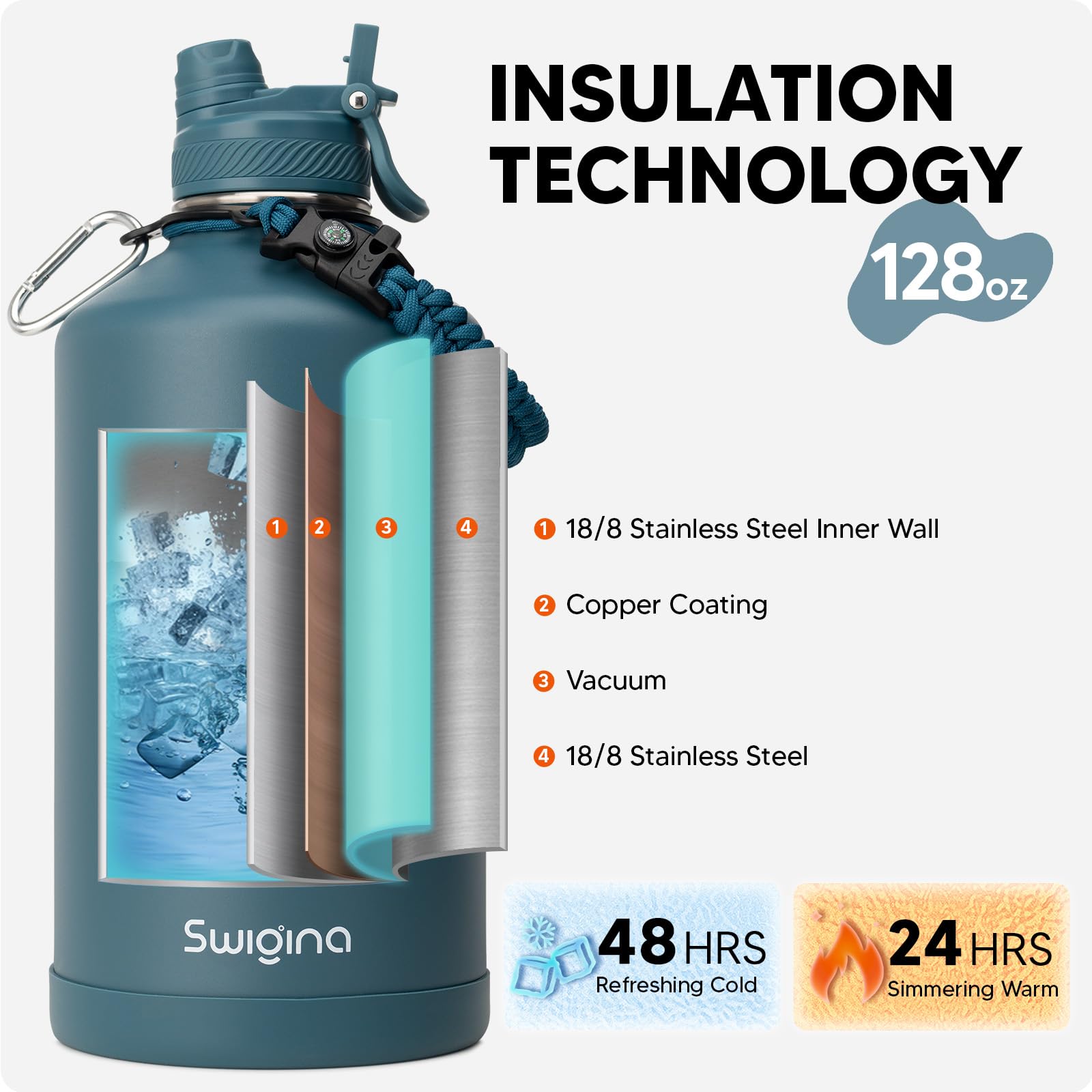 Insulated Water Bottle with Silicone Boot (36hrs Cold/18hrs Hot)