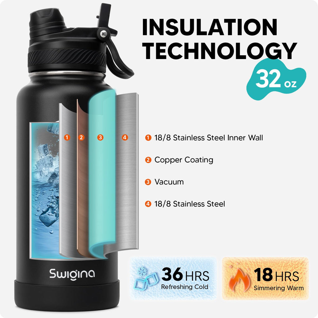 Insulated Water Bottle with Silicone Boot (36hrs Cold/18hrs Hot)