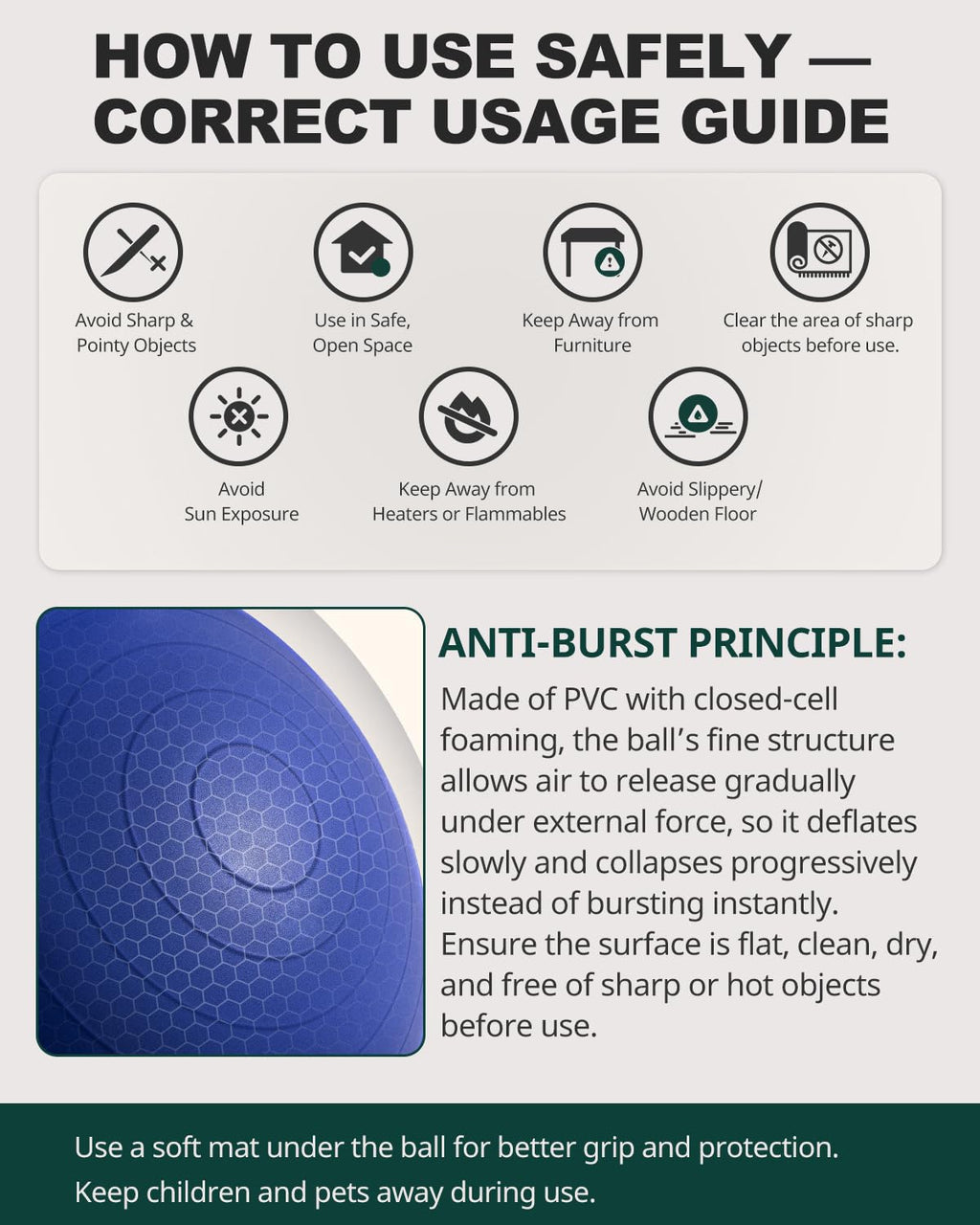 Exercise Ball for Yoga, Pilates & Fitness – Stability Ball Equipment for Home Gym & Office
