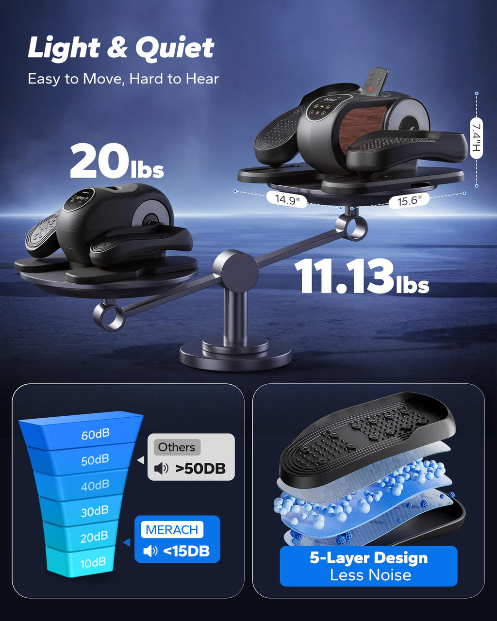 Under Desk Elliptical Machine, Leg Exerciser While Sitting , Quiet Portable Electric Seated Pedal Exerciser Machine for Home Office