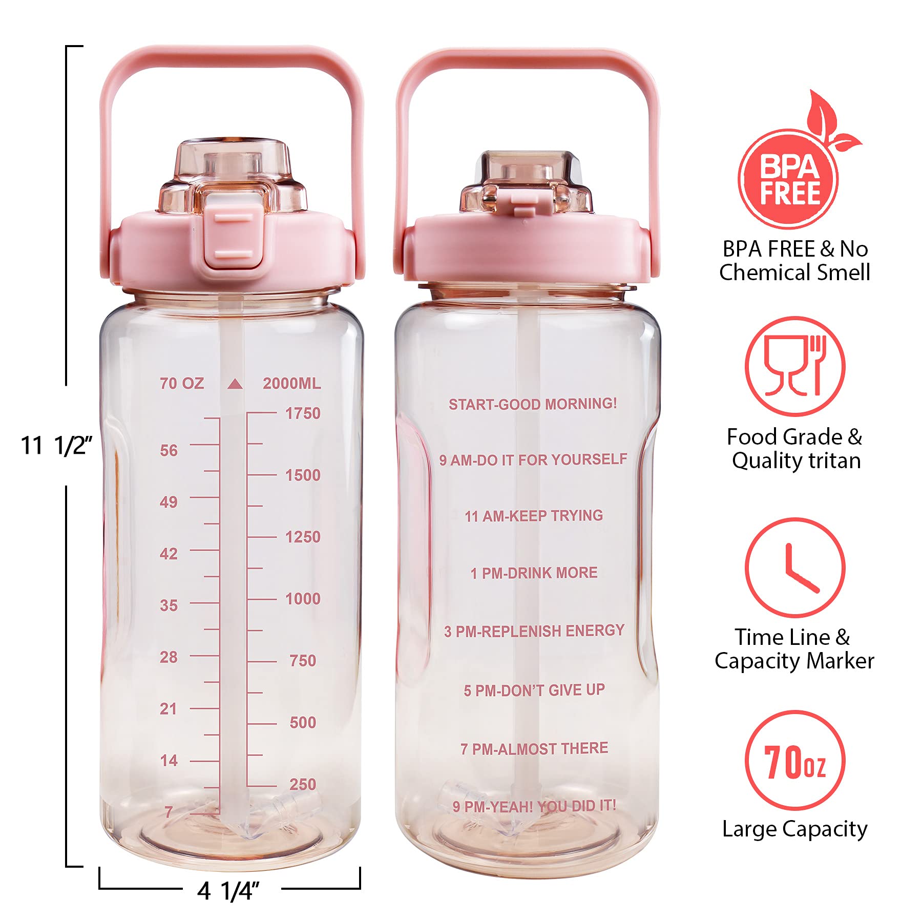 Half Gallon Water Bottle with Sleeve, 64OZ Motivational Water Bottle
