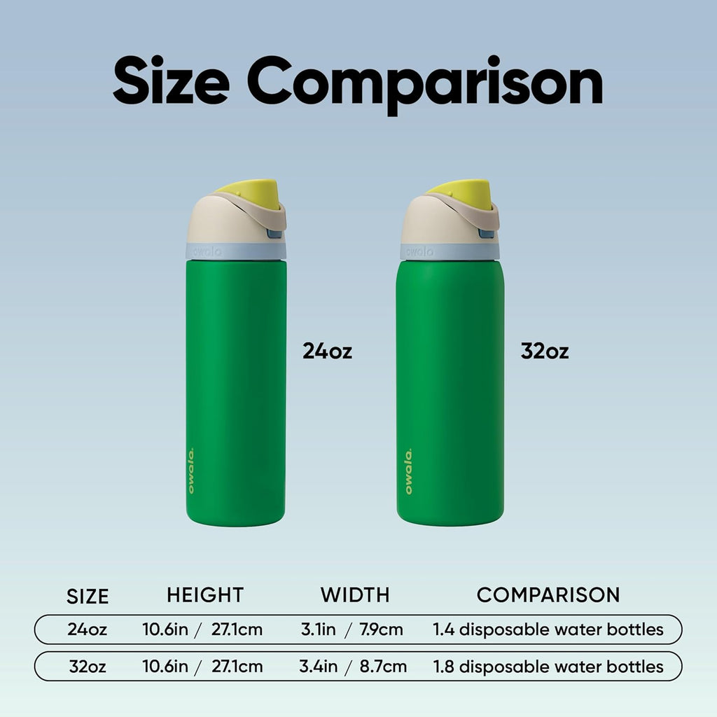 FreeSip Insulated Stainless Steel Water Bottle with Straw, BPA-Free Sports Water Bottle, Great for Travel, 32 Oz, Very, Very Dark