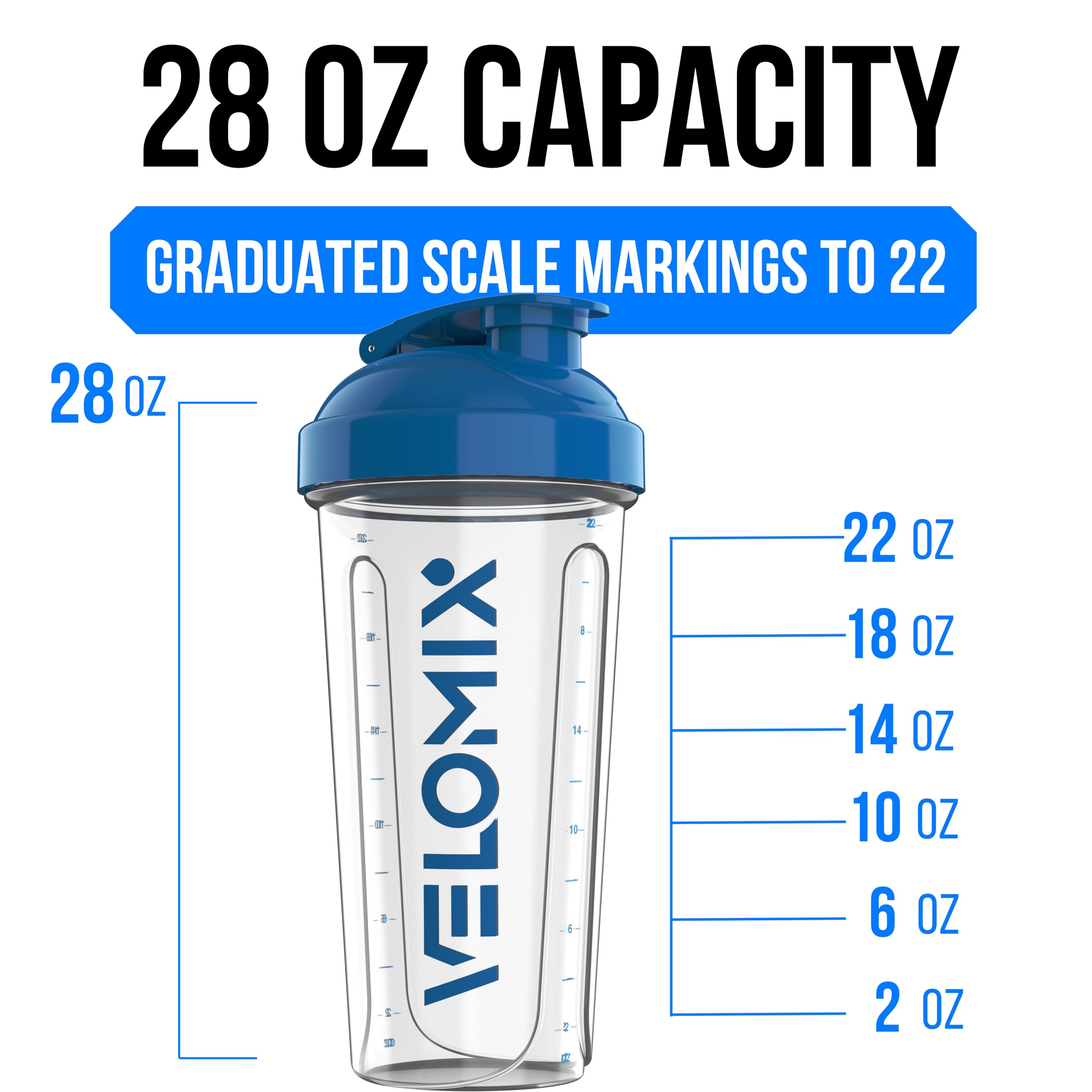2 Pack- 28 oz Protein Shaker Bottles for Protein Mixes - 2x Wire Whisk | Leak Proof Shaker Cups for Protein Shakes