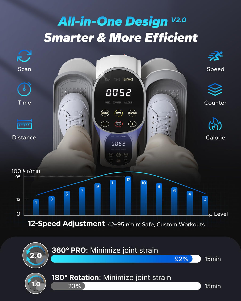 Under Desk Elliptical Machine, Leg Exerciser While Sitting , Quiet Portable Electric Seated Pedal Exerciser Machine for Home Office