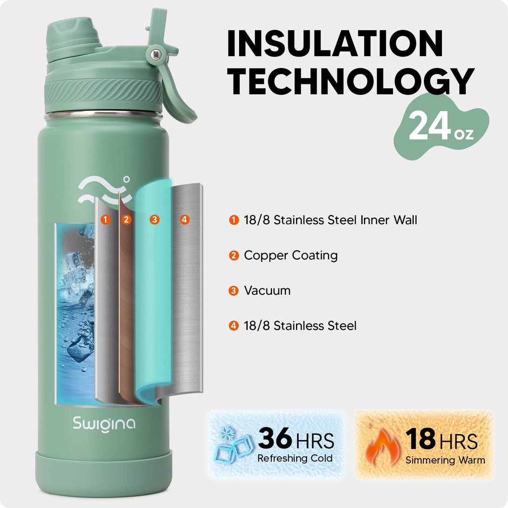 Insulated Water Bottle with Silicone Boot (36hrs Cold/18hrs Hot)