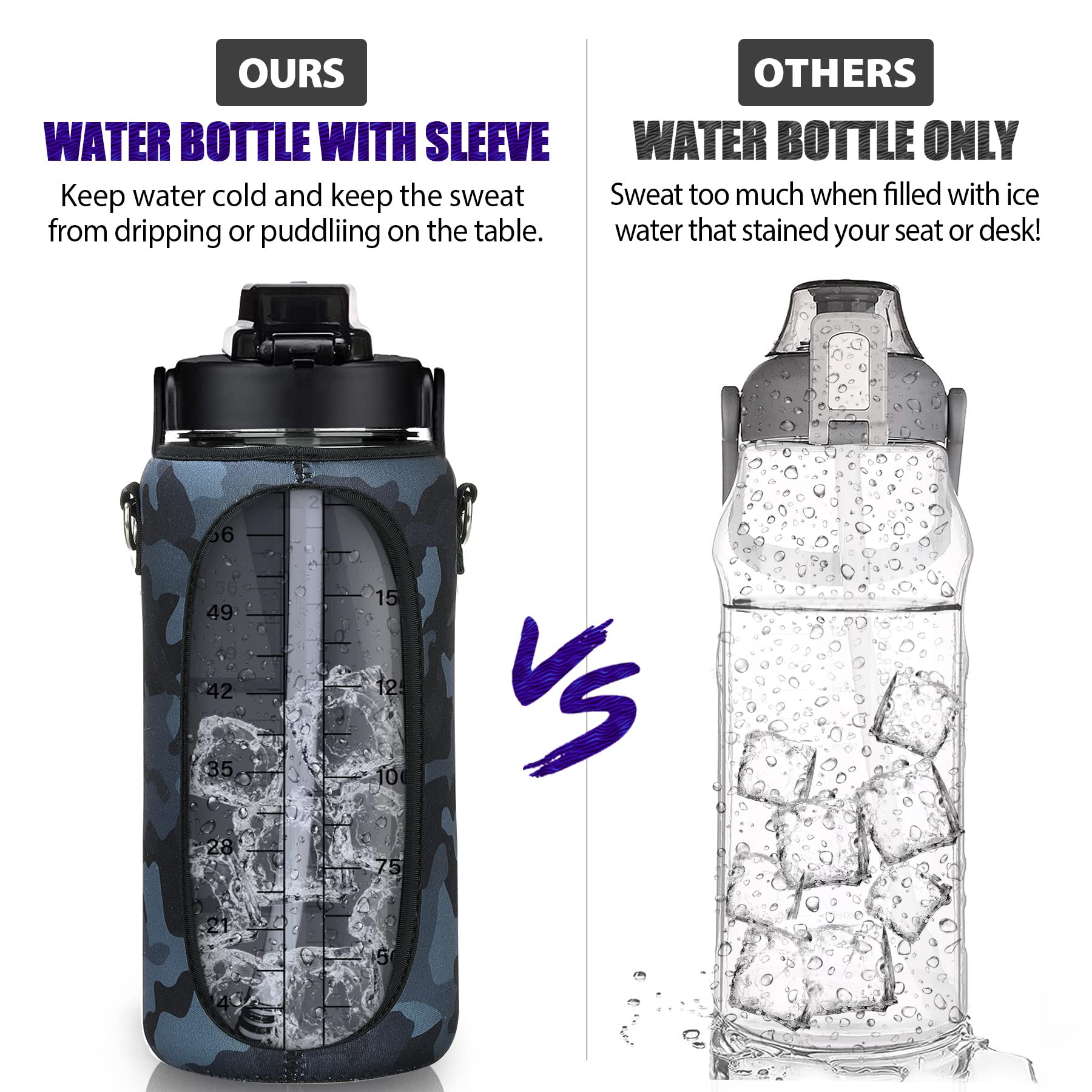 Half Gallon Water Bottle with Sleeve, 64OZ Motivational Water Bottle