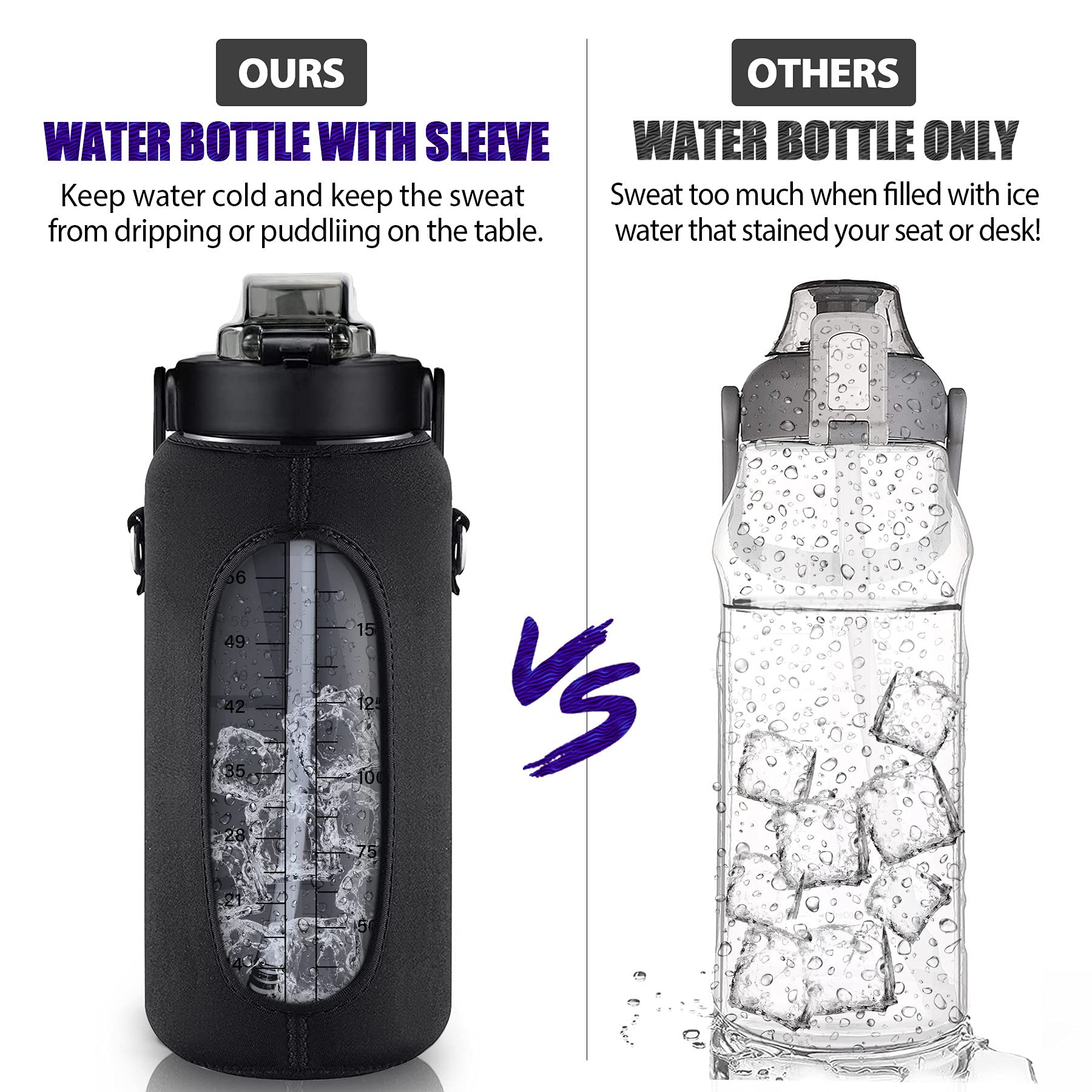 Half Gallon Water Bottle with Sleeve, 64OZ Motivational Water Bottle