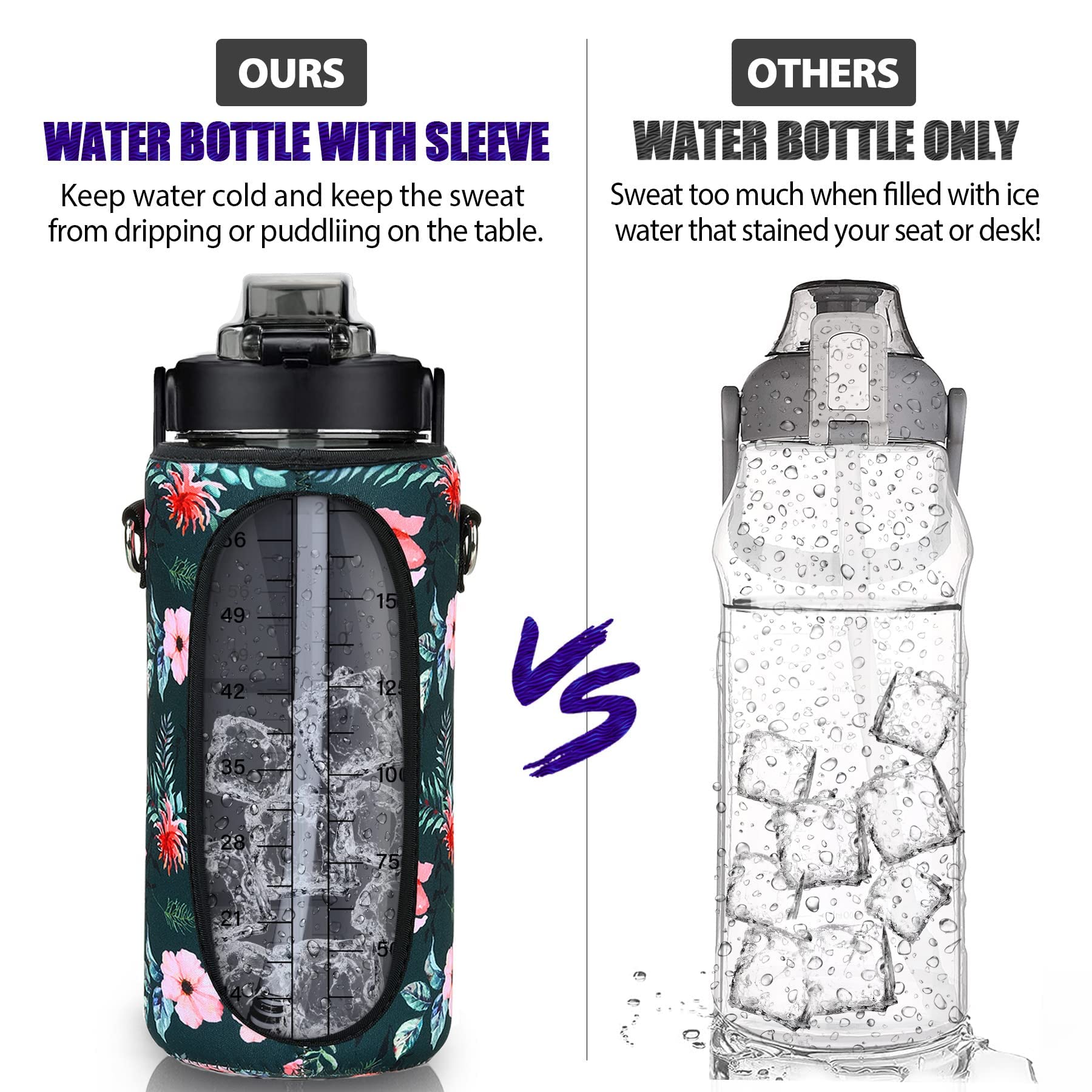 Half Gallon Water Bottle with Sleeve, 64OZ Motivational Water Bottle