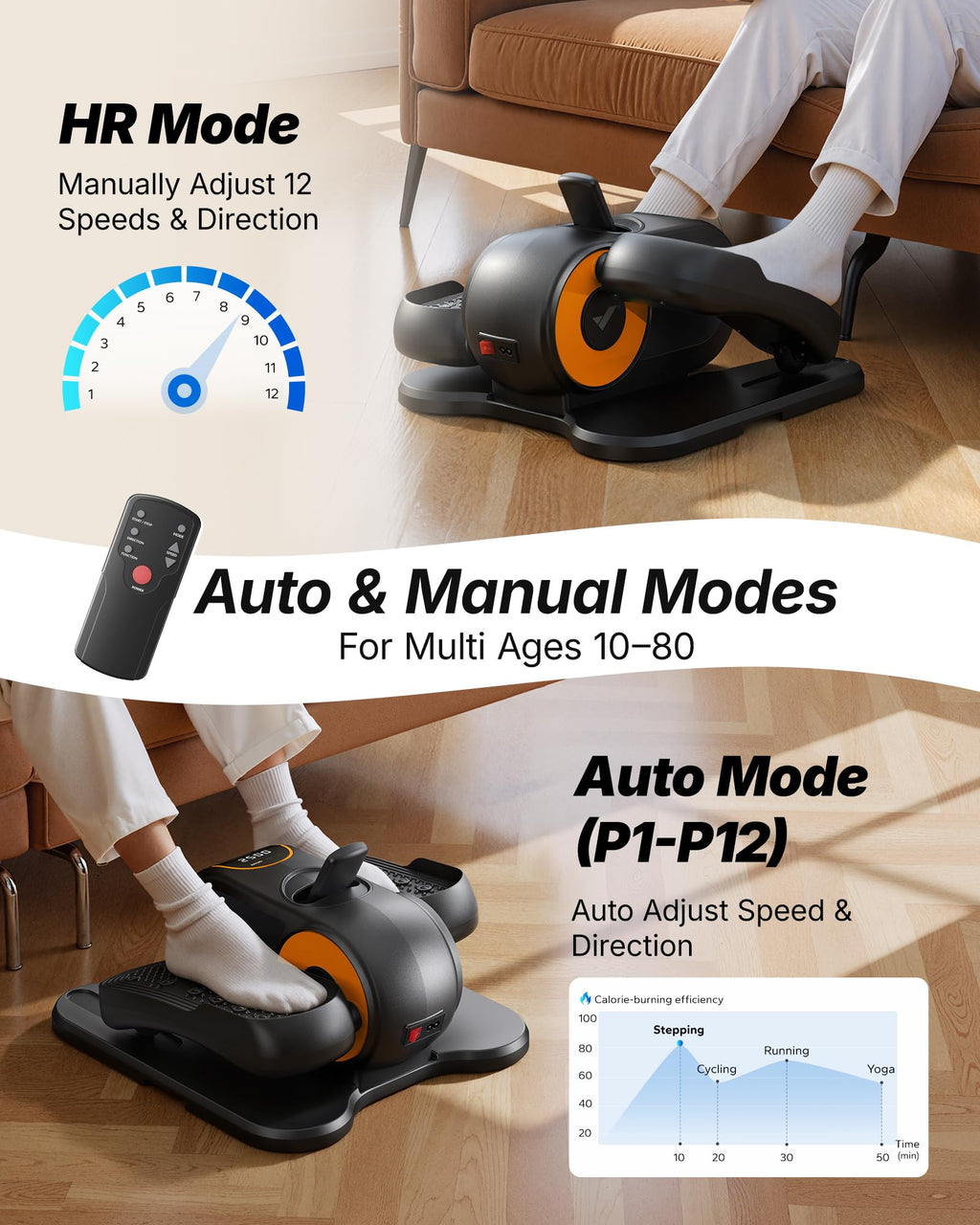 Under Desk Elliptical Machine, Leg Exerciser While Sitting , Quiet Portable Electric Seated Pedal Exerciser Machine for Home Office