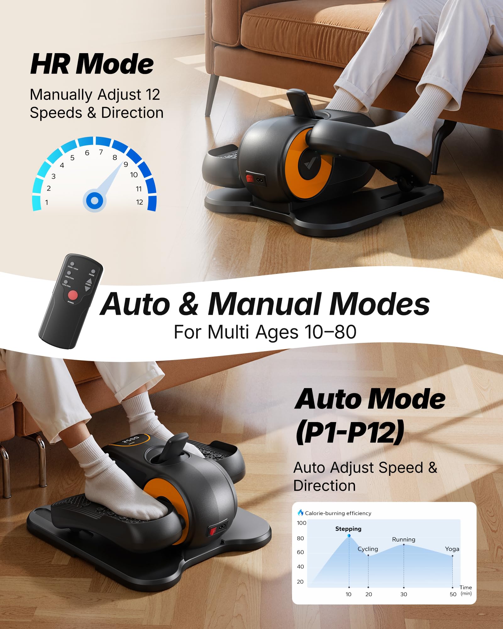 Under Desk Elliptical Machine, Leg Exerciser While Sitting , Quiet Portable Electric Seated Pedal Exerciser Machine for Home Office
